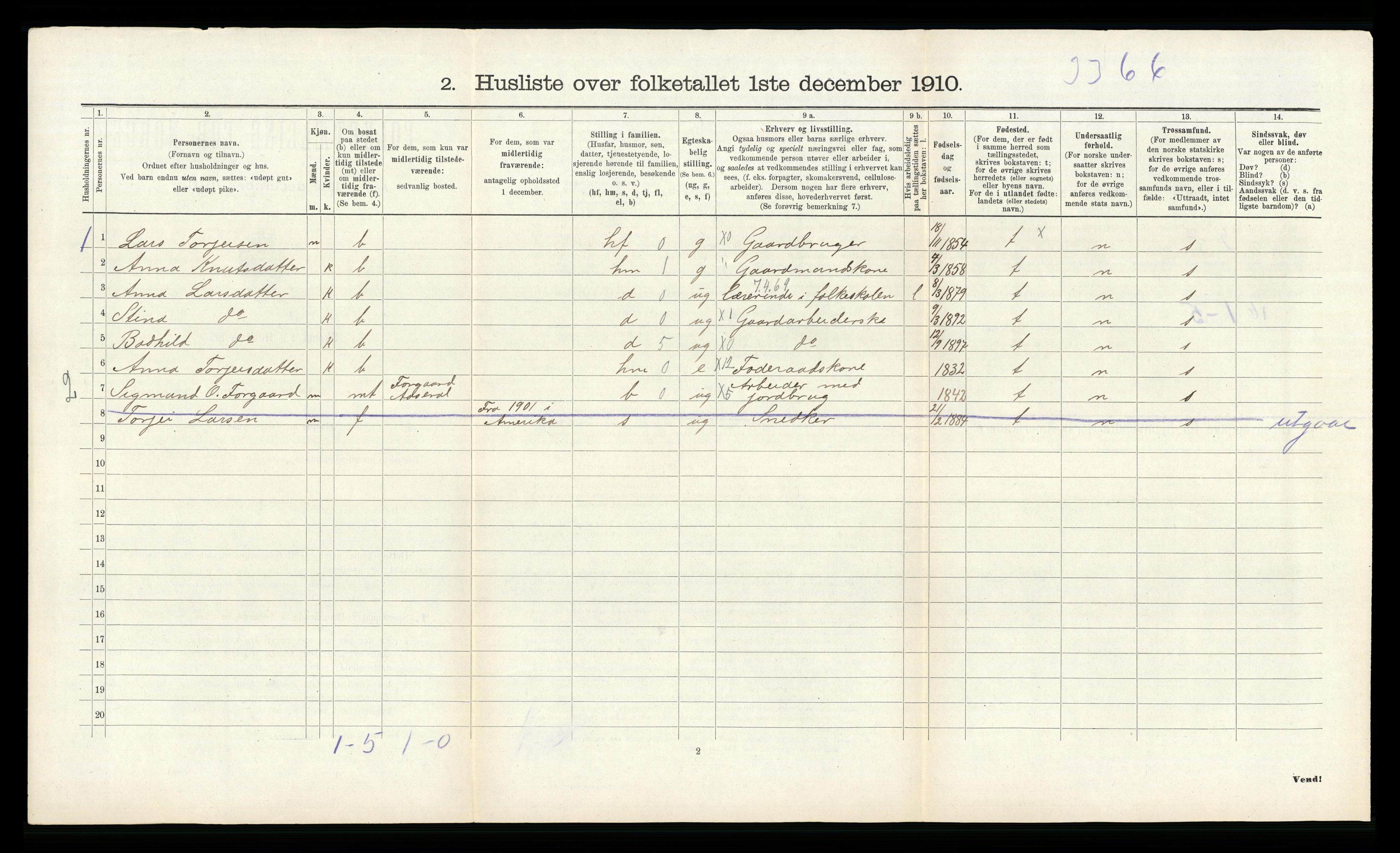 RA, 1910 census for Åseral, 1910, p. 72