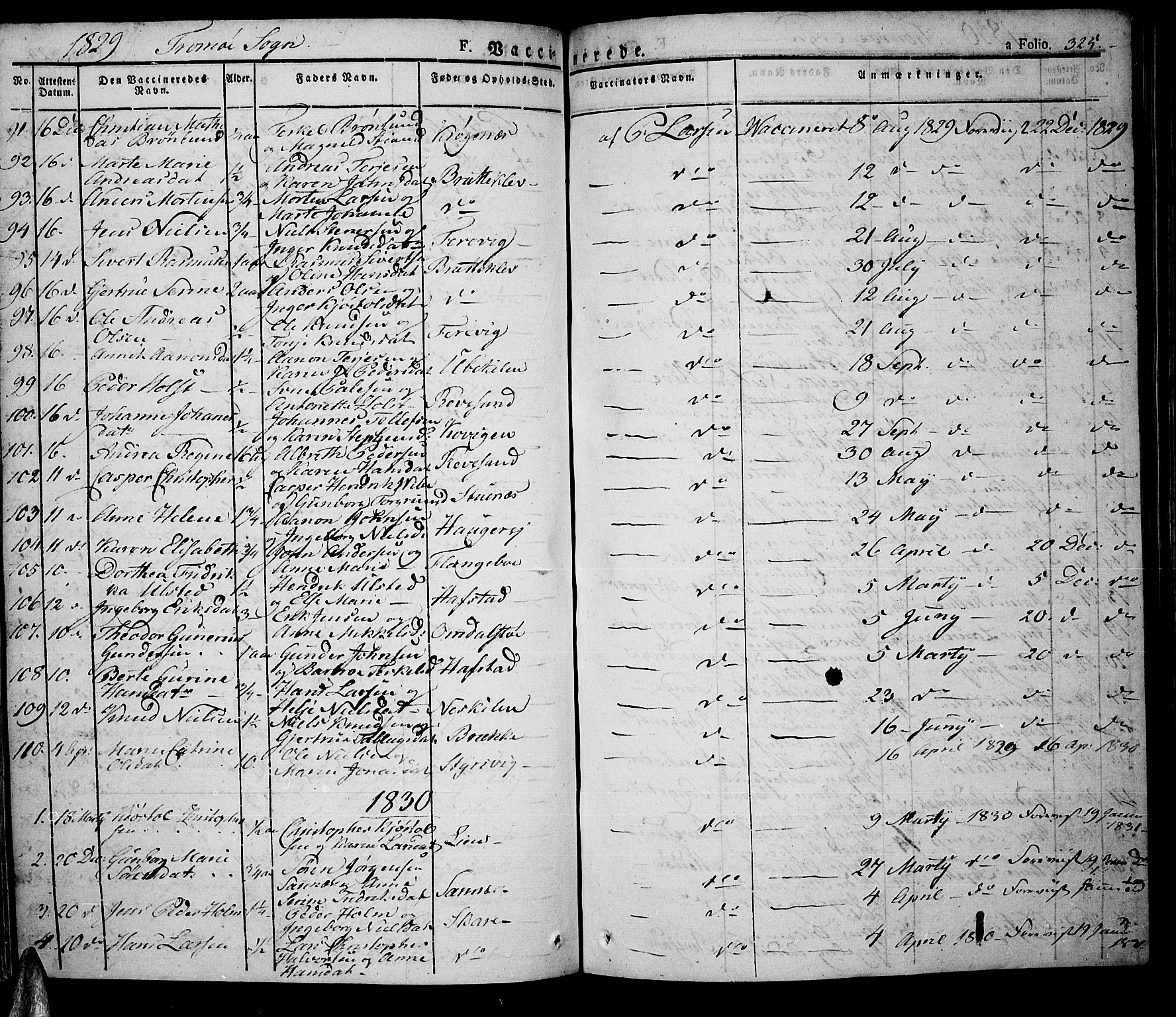 Tromøy sokneprestkontor, SAK/1111-0041/F/Fa/L0003: Parish register (official) no. A 3, 1825-1837, p. 325