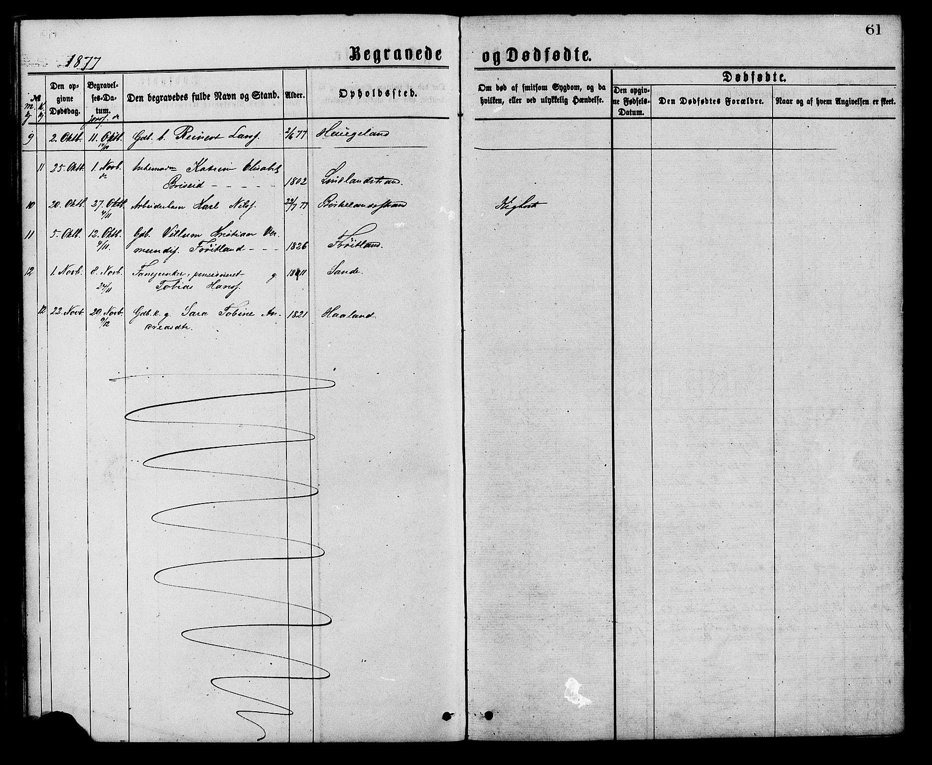 Kvinesdal sokneprestkontor, AV/SAK-1111-0026/F/Fa/Faa/L0003: Parish register (official) no. A 3, 1877-1882, p. 61