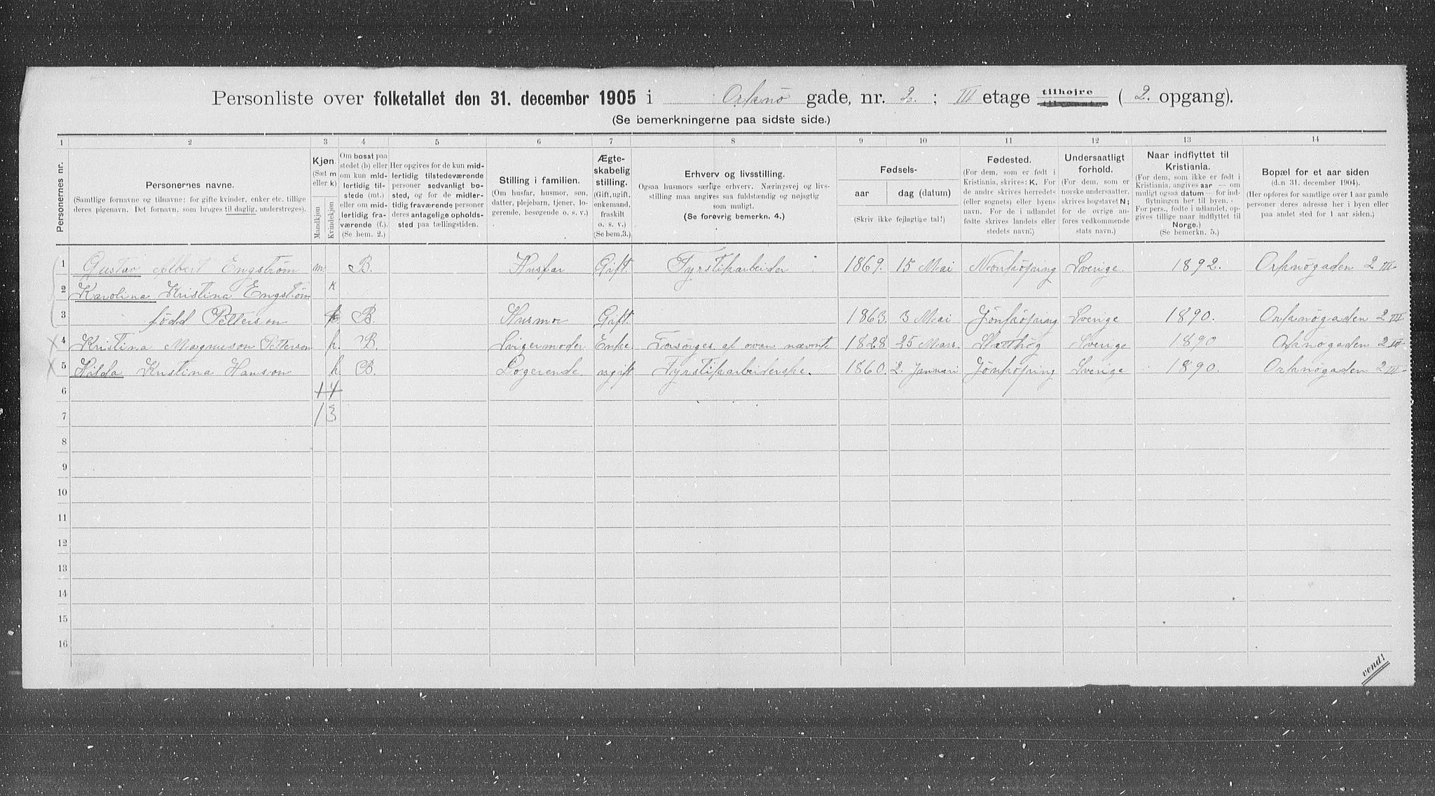 OBA, Municipal Census 1905 for Kristiania, 1905, p. 39914
