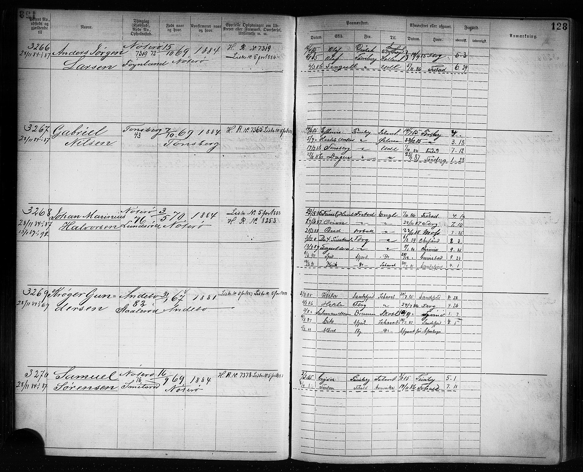 Tønsberg innrulleringskontor, AV/SAKO-A-786/F/Fb/L0007: Annotasjonsrulle Patent nr. 2636-5150, 1881-1892, p. 129