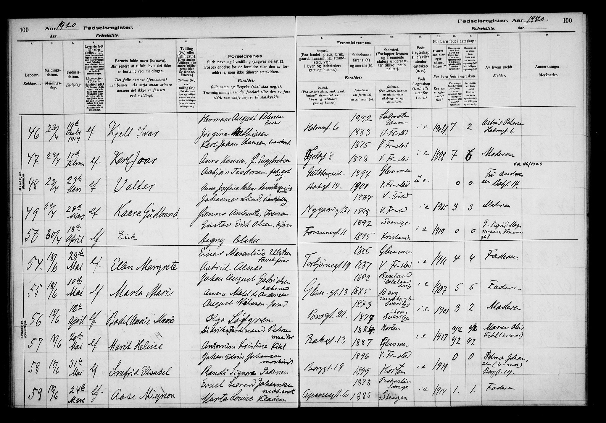 Fredrikstad domkirkes prestekontor Kirkebøker, AV/SAO-A-10906/J/*Ja/L0001: Birth register no. 1, 1916-1925, p. 100