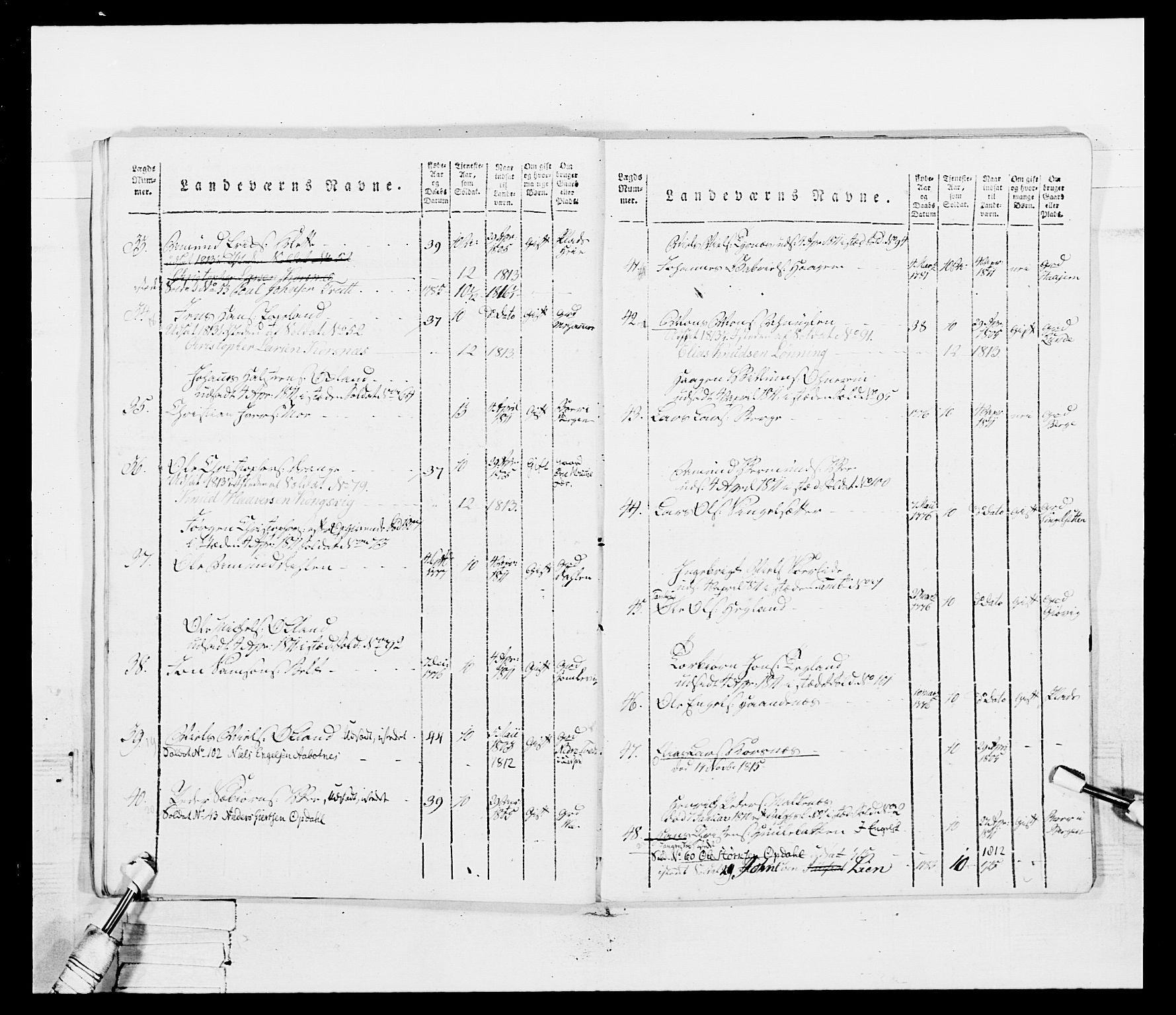 Generalitets- og kommissariatskollegiet, Det kongelige norske kommissariatskollegium, AV/RA-EA-5420/E/Eh/L0099: Bergenhusiske nasjonale infanteriregiment, 1812, p. 162