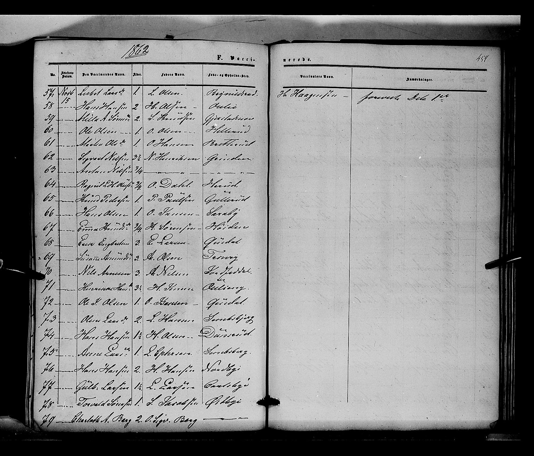 Sør-Odal prestekontor, AV/SAH-PREST-030/H/Ha/Haa/L0002: Parish register (official) no. 2, 1859-1863, p. 459