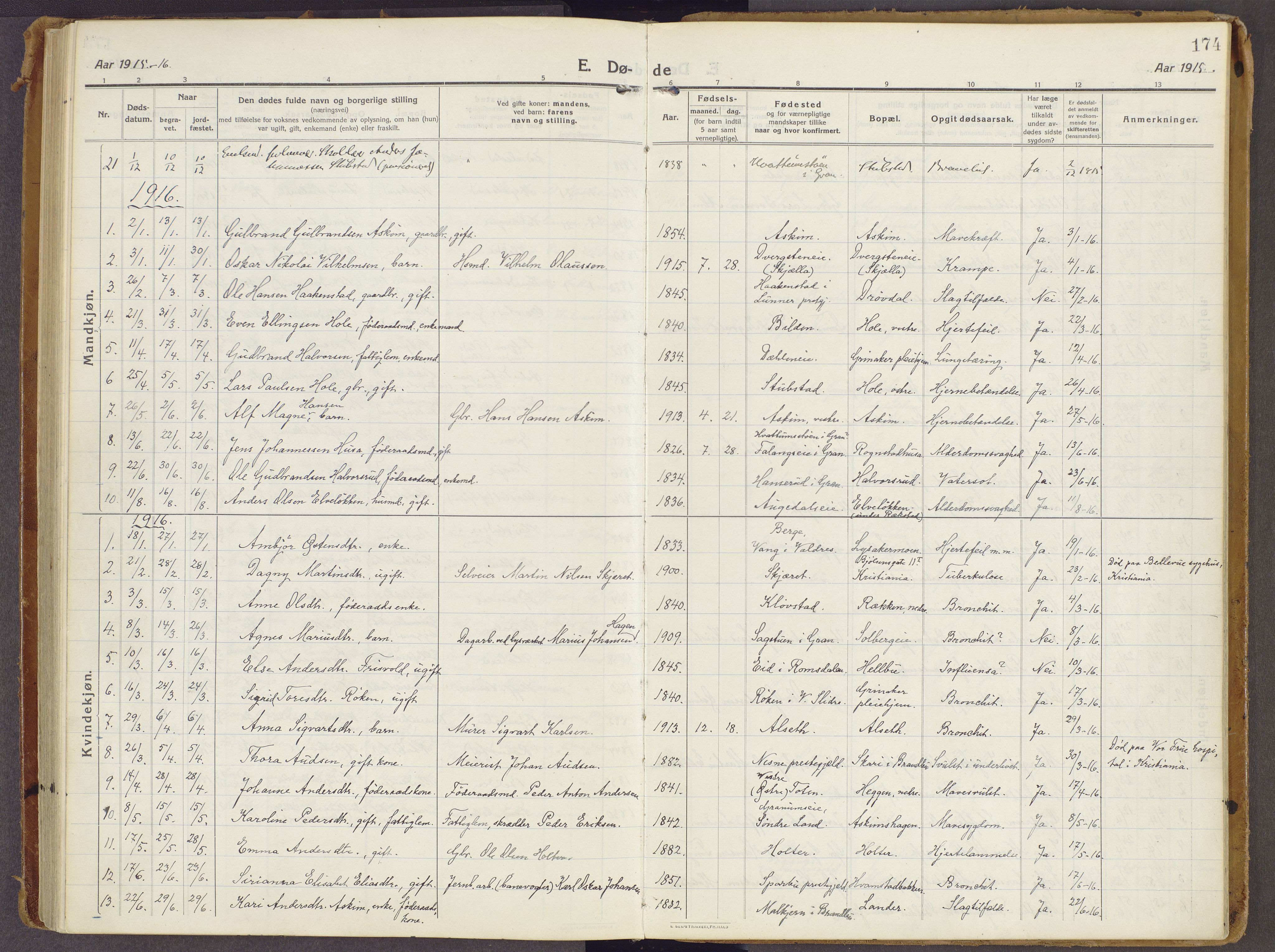 Brandbu prestekontor, SAH/PREST-114/H/Ha/Haa/L0003: Parish register (official) no. 3, 1914-1928, p. 174