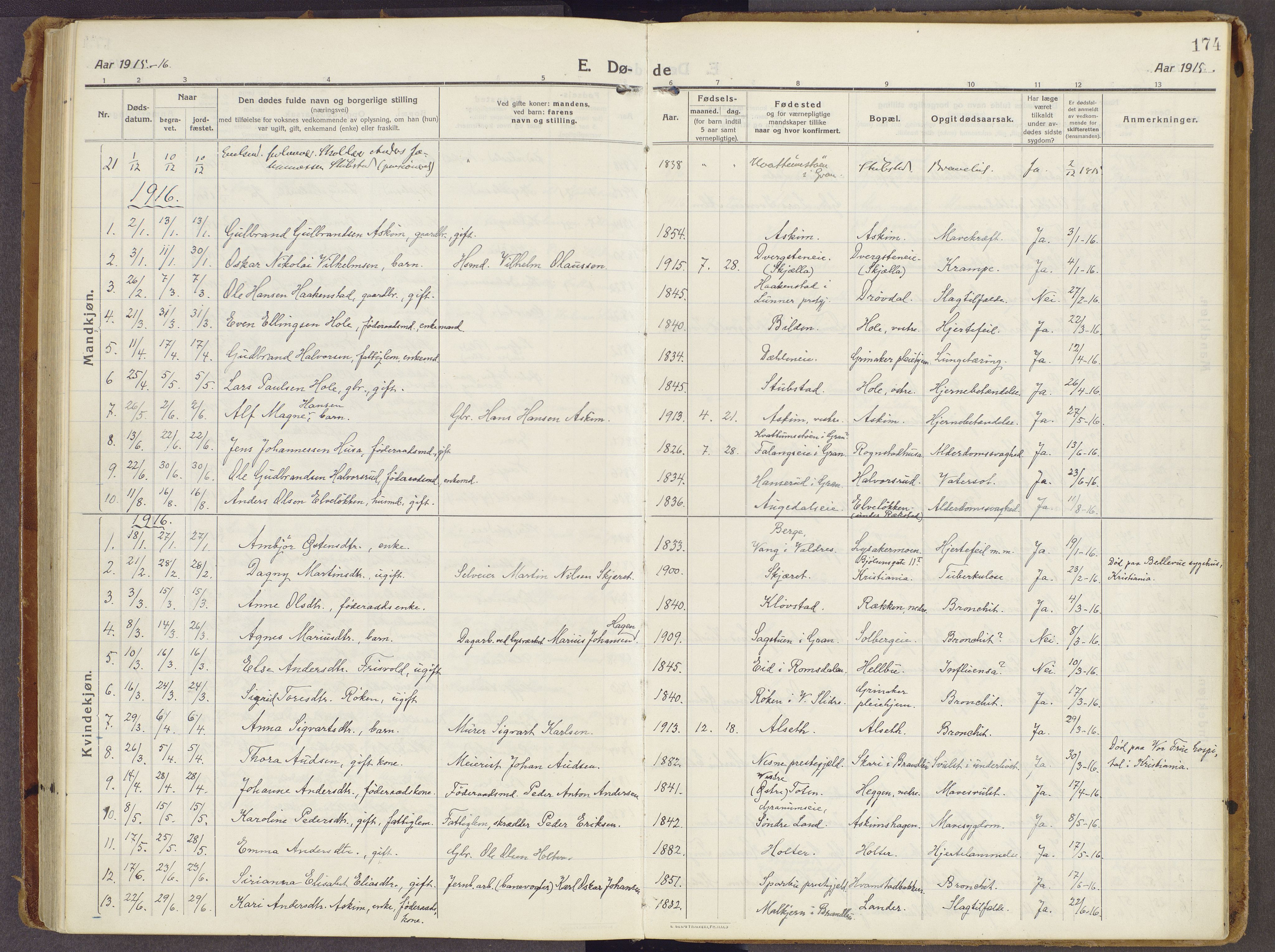 Brandbu prestekontor, AV/SAH-PREST-114/H/Ha/Haa/L0003: Parish register (official) no. 3, 1914-1928, p. 174