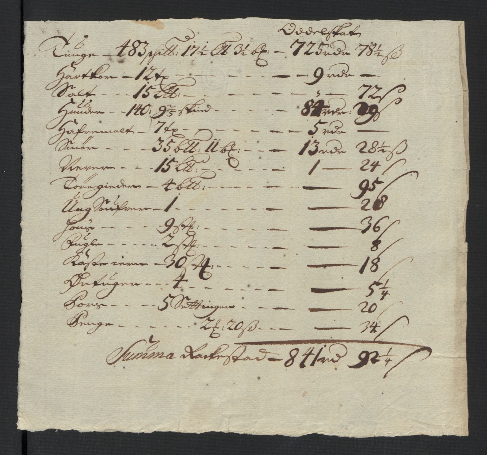 Rentekammeret inntil 1814, Reviderte regnskaper, Fogderegnskap, AV/RA-EA-4092/R07/L0295: Fogderegnskap Rakkestad, Heggen og Frøland, 1703, p. 147