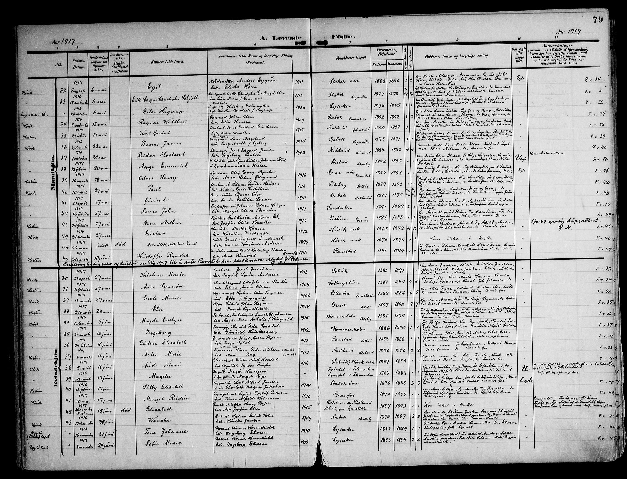 Østre Bærum prestekontor Kirkebøker, AV/SAO-A-10887/F/Fa/L0001: Parish register (official) no. 1, 1905-1924, p. 79