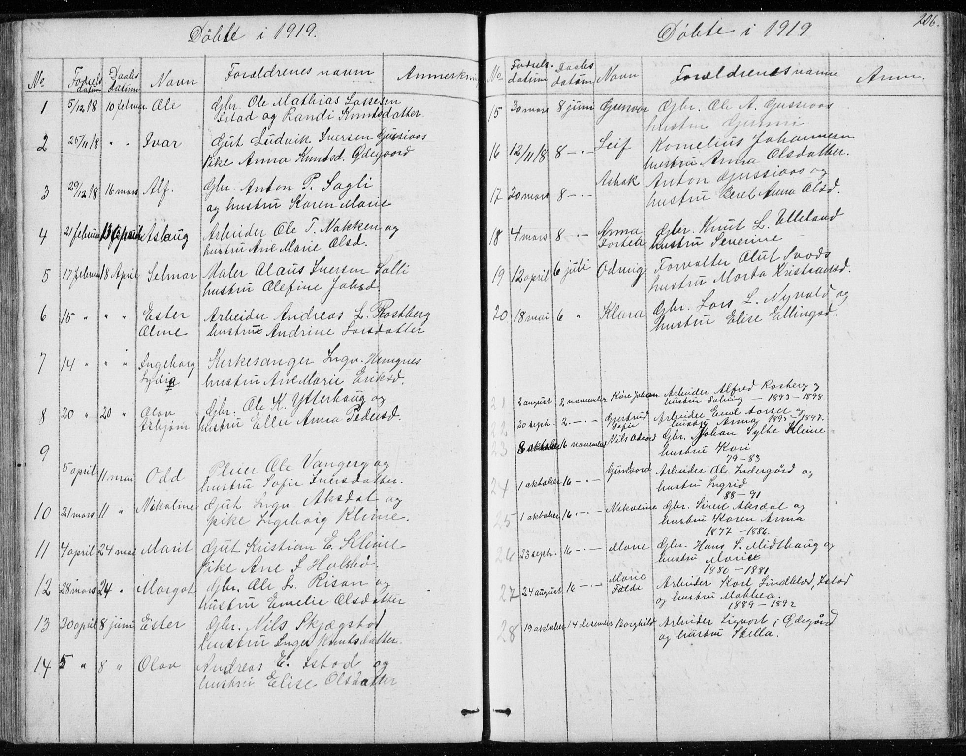 Ministerialprotokoller, klokkerbøker og fødselsregistre - Møre og Romsdal, SAT/A-1454/557/L0684: Parish register (copy) no. 557C02, 1863-1944, p. 206