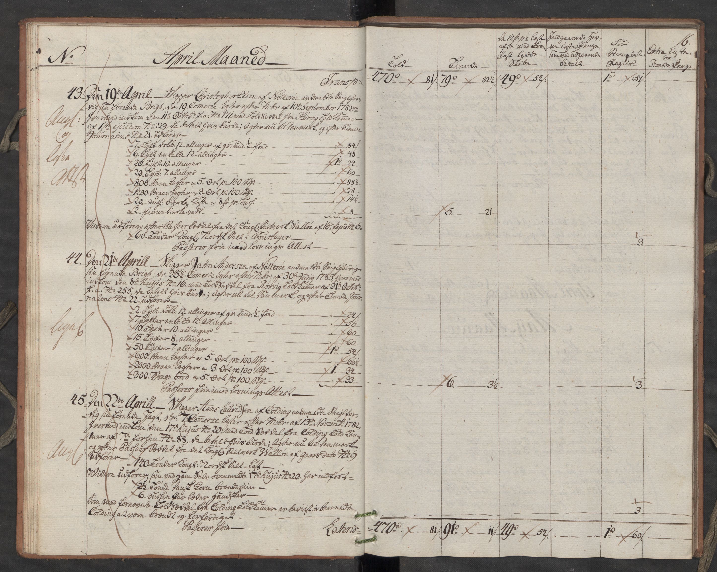 Generaltollkammeret, tollregnskaper, AV/RA-EA-5490/R10/L0050/0002: Tollregnskaper Tønsberg / Utgående hovedtollbok, 1788, p. 15b-16a