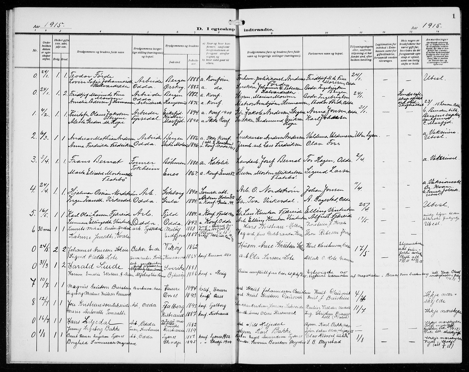 Odda Sokneprestembete, SAB/A-77201/H/Hab: Parish register (copy) no. D 2, 1915-1940, p. 1