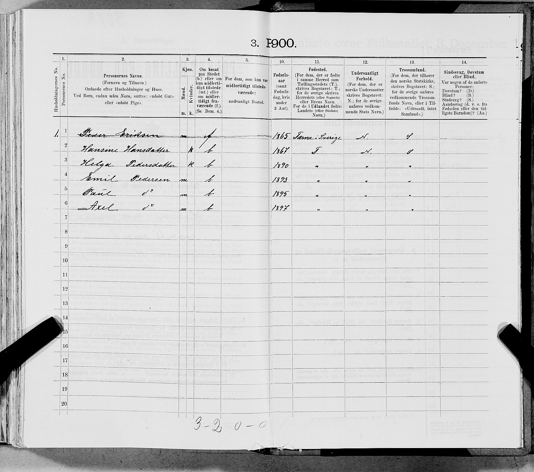 SAT, 1900 census for Hemnes, 1900, p. 1316