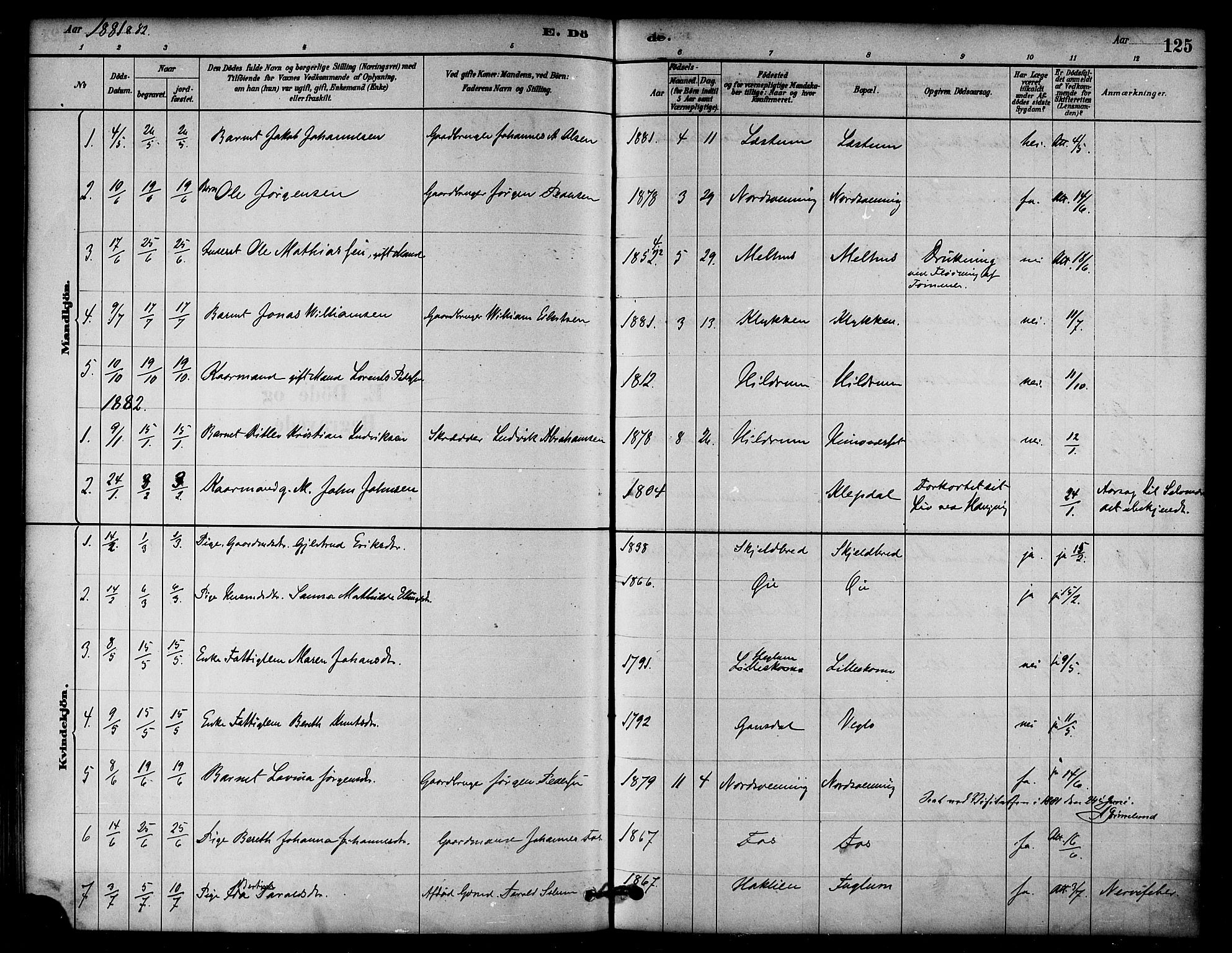 Ministerialprotokoller, klokkerbøker og fødselsregistre - Nord-Trøndelag, AV/SAT-A-1458/764/L0555: Parish register (official) no. 764A10, 1881-1896, p. 125