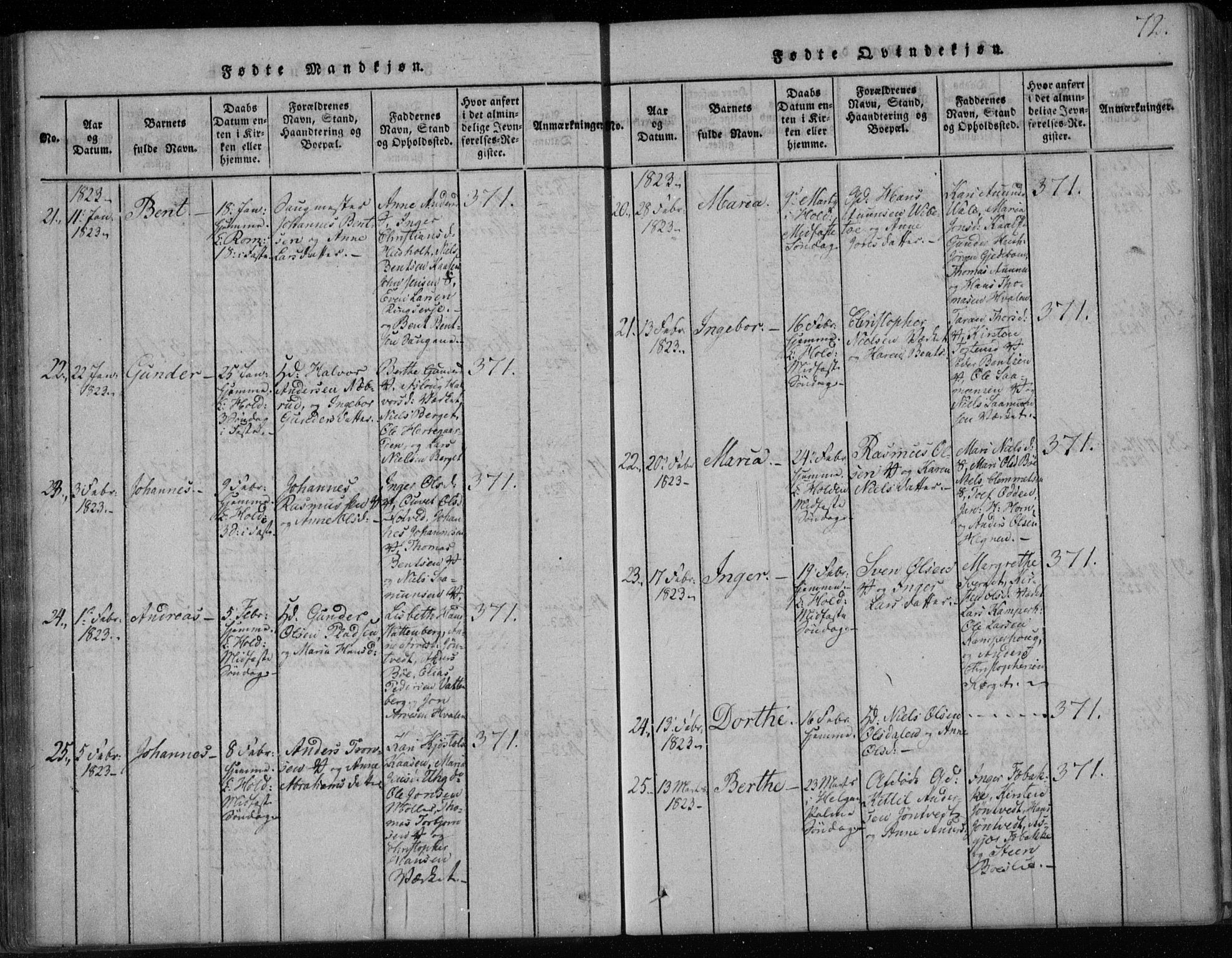 Holla kirkebøker, AV/SAKO-A-272/F/Fa/L0003: Parish register (official) no. 3, 1815-1830, p. 72