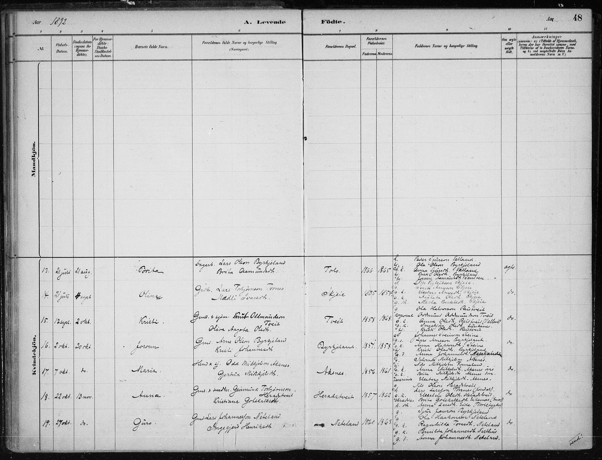 Kvam sokneprestembete, SAB/A-76201/H/Haa: Parish register (official) no. B  1, 1880-1908, p. 48