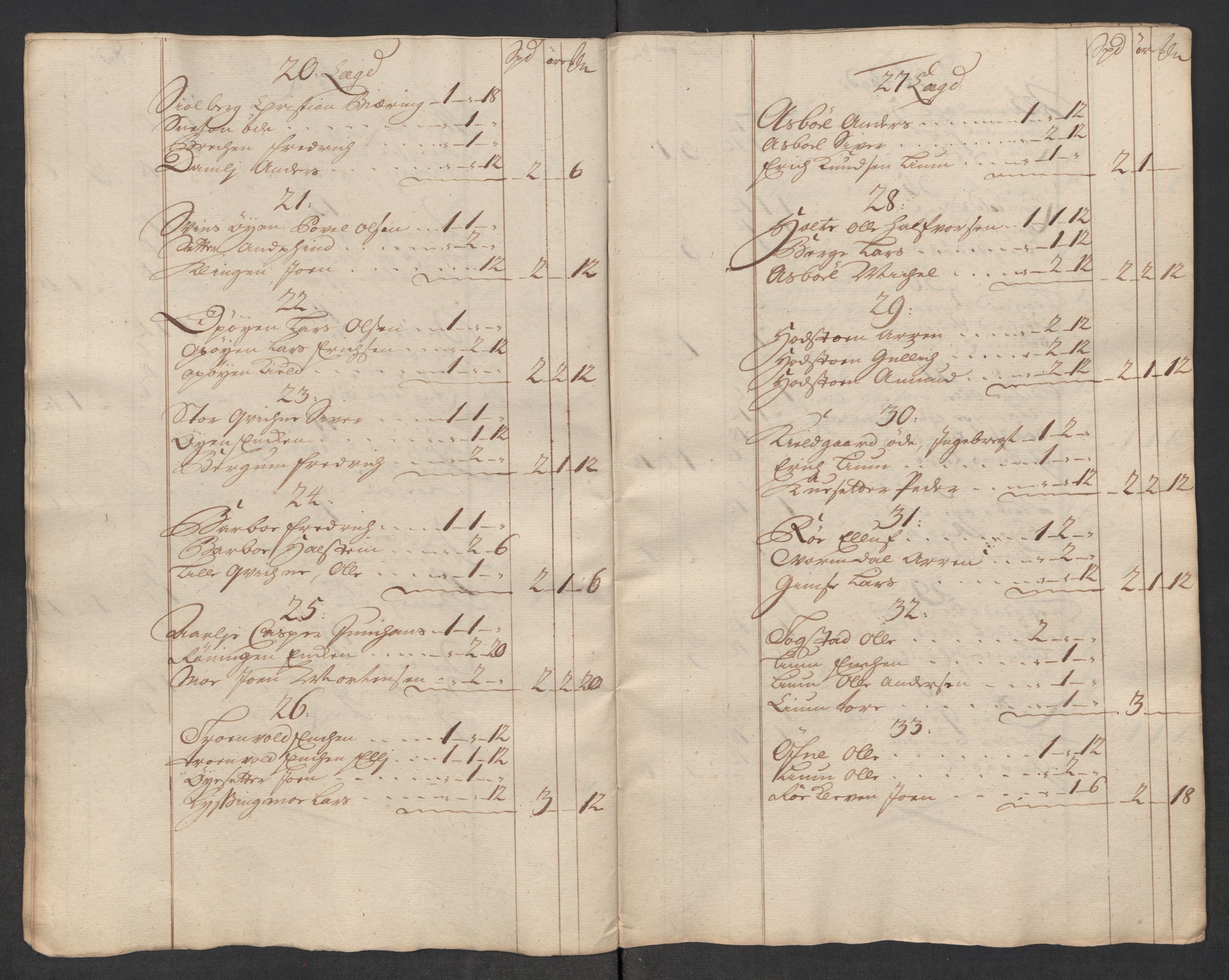 Rentekammeret inntil 1814, Reviderte regnskaper, Fogderegnskap, AV/RA-EA-4092/R60/L3966: Fogderegnskap Orkdal og Gauldal, 1715, p. 82