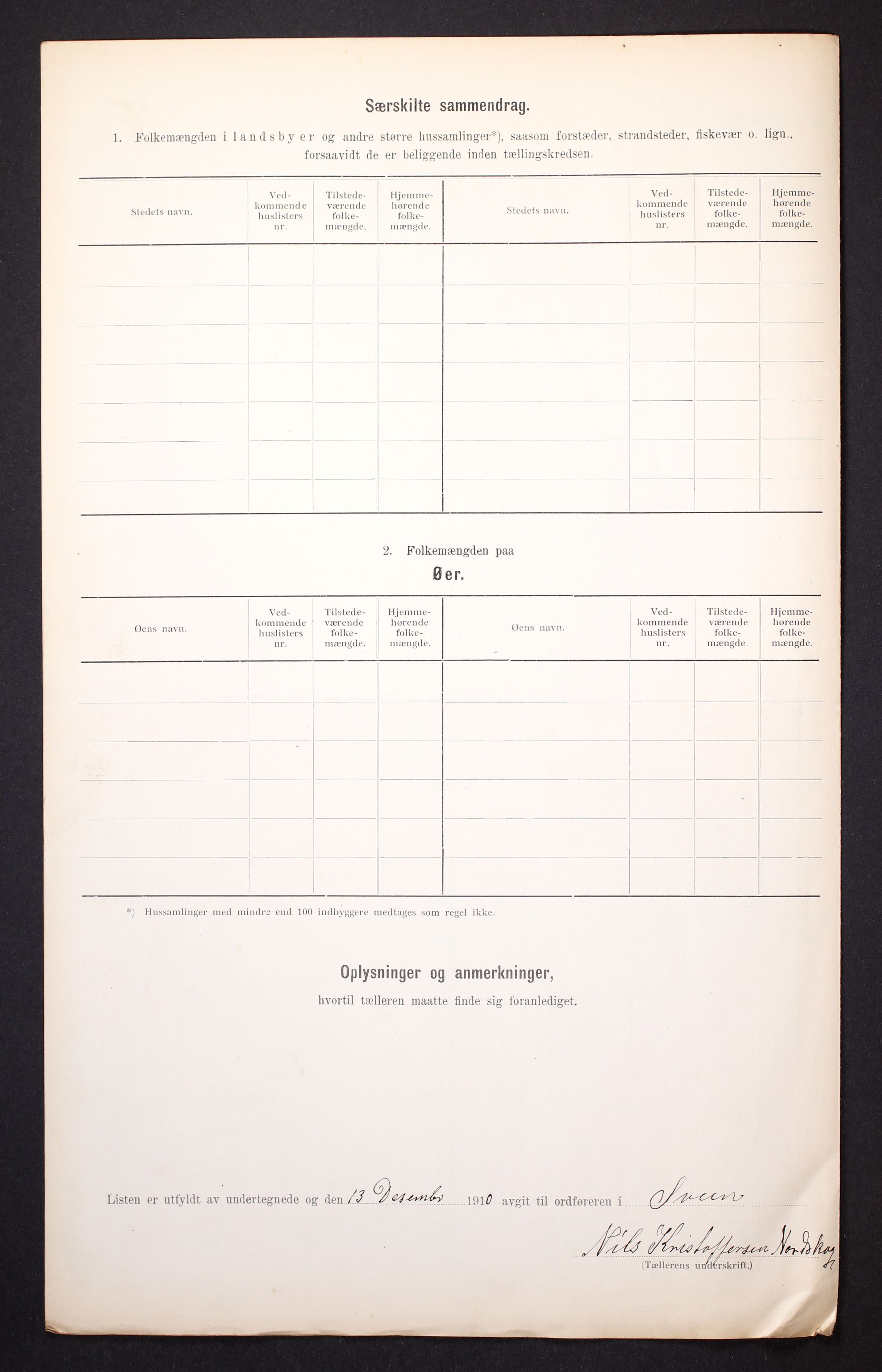 RA, 1910 census for Sveio, 1910, p. 24