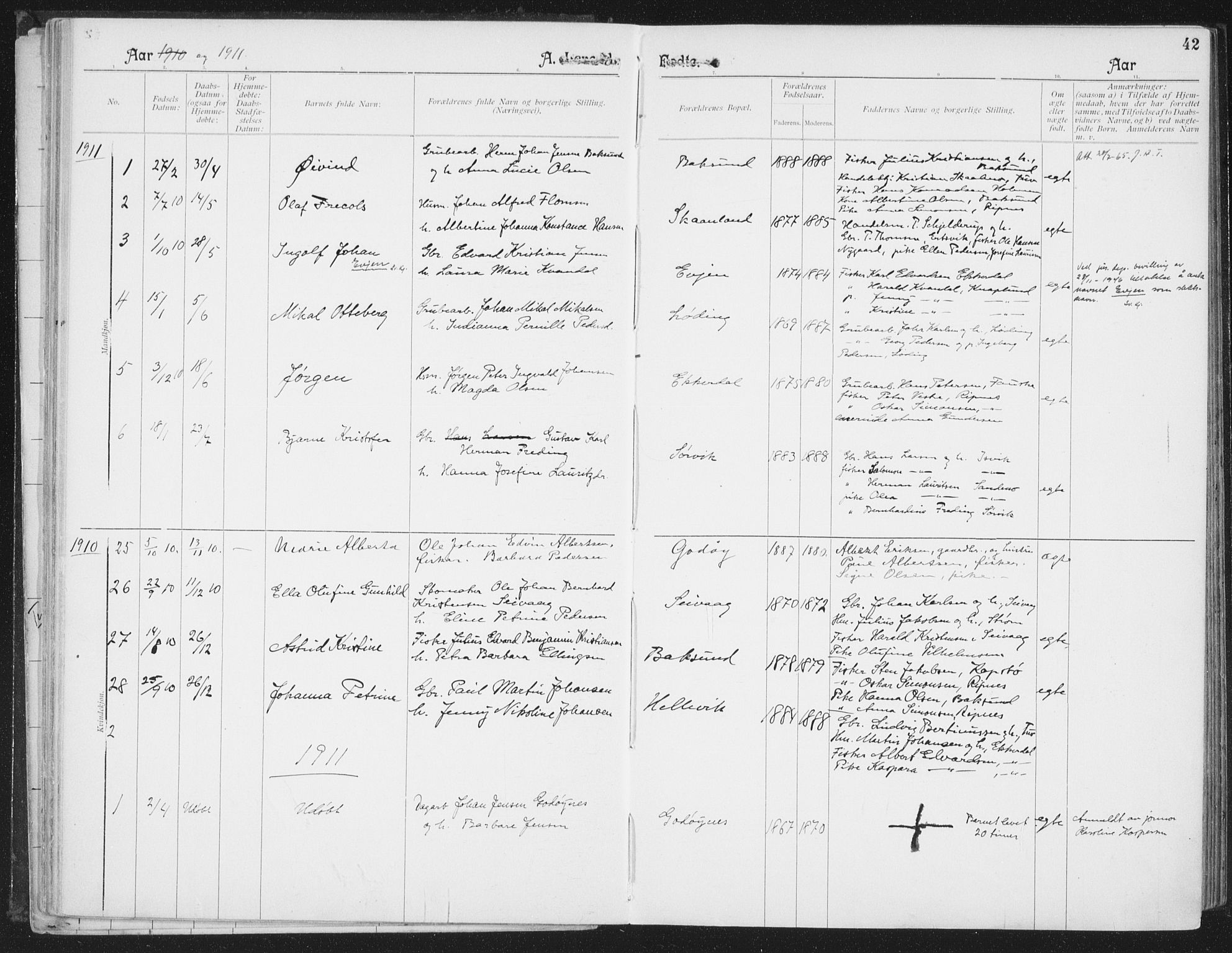 Ministerialprotokoller, klokkerbøker og fødselsregistre - Nordland, SAT/A-1459/804/L0081: Parish register (official) no. 804A02, 1901-1915, p. 42