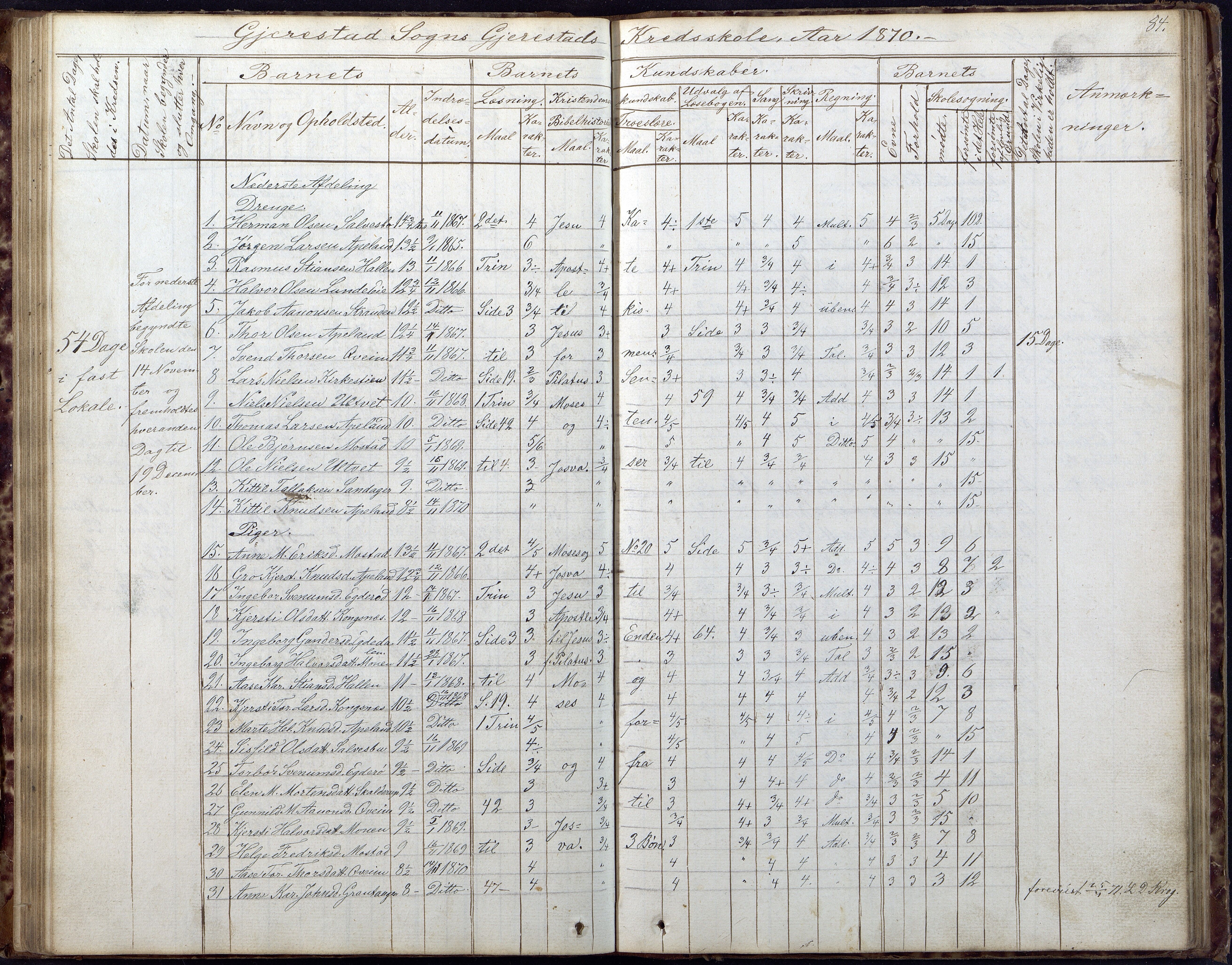 Gjerstad Kommune, Gjerstad Skole, AAKS/KA0911-550a/F02/L0005: Skoleprotokoll, 1863-1891, p. 84