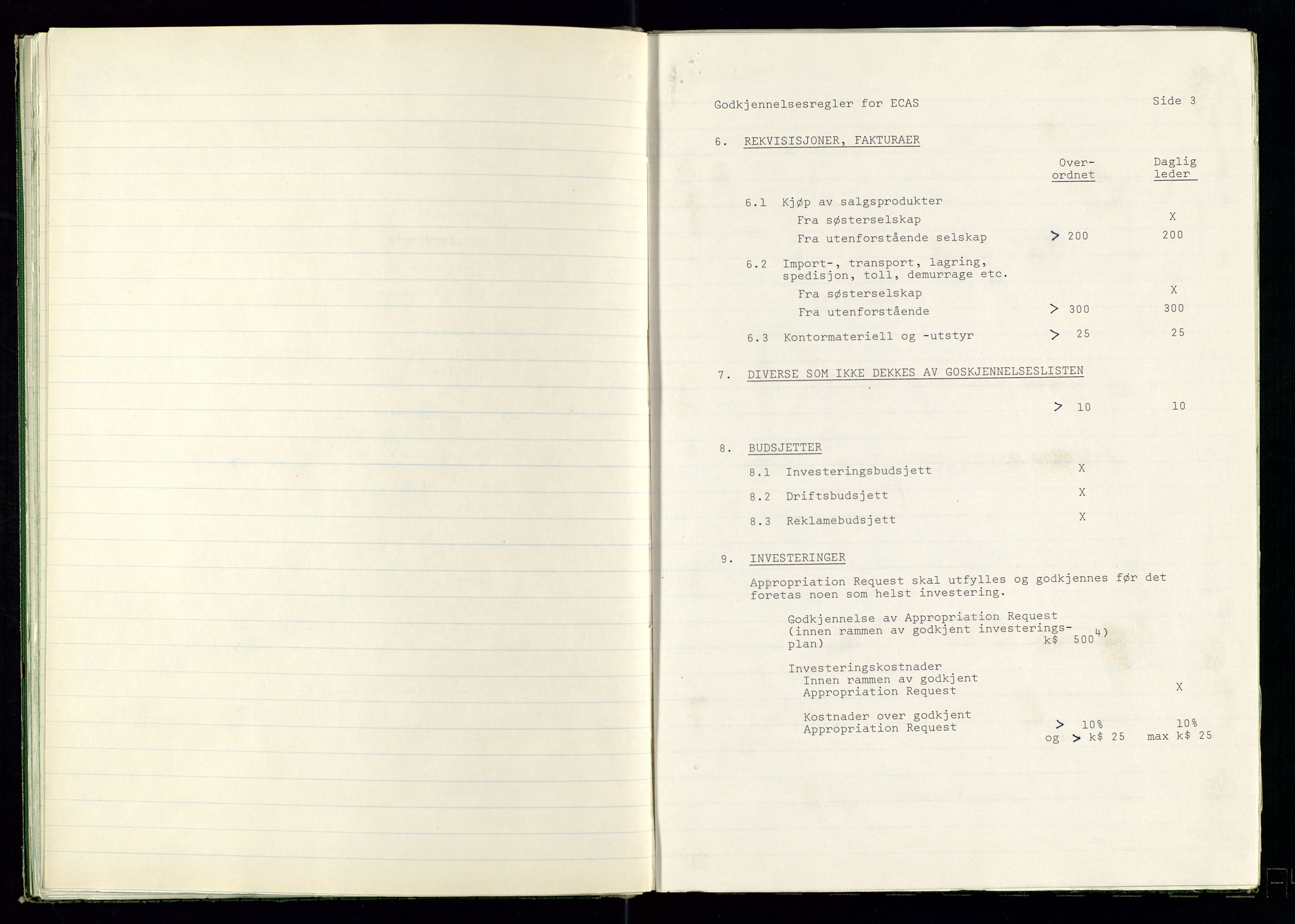 PA 1538 - Exxon Chemical Norge A/S, AV/SAST-A-101958/A/Aa/L0001/0001: Generalforsamlinger og styreprotokoller / Styreprotokoll, 1966-1996