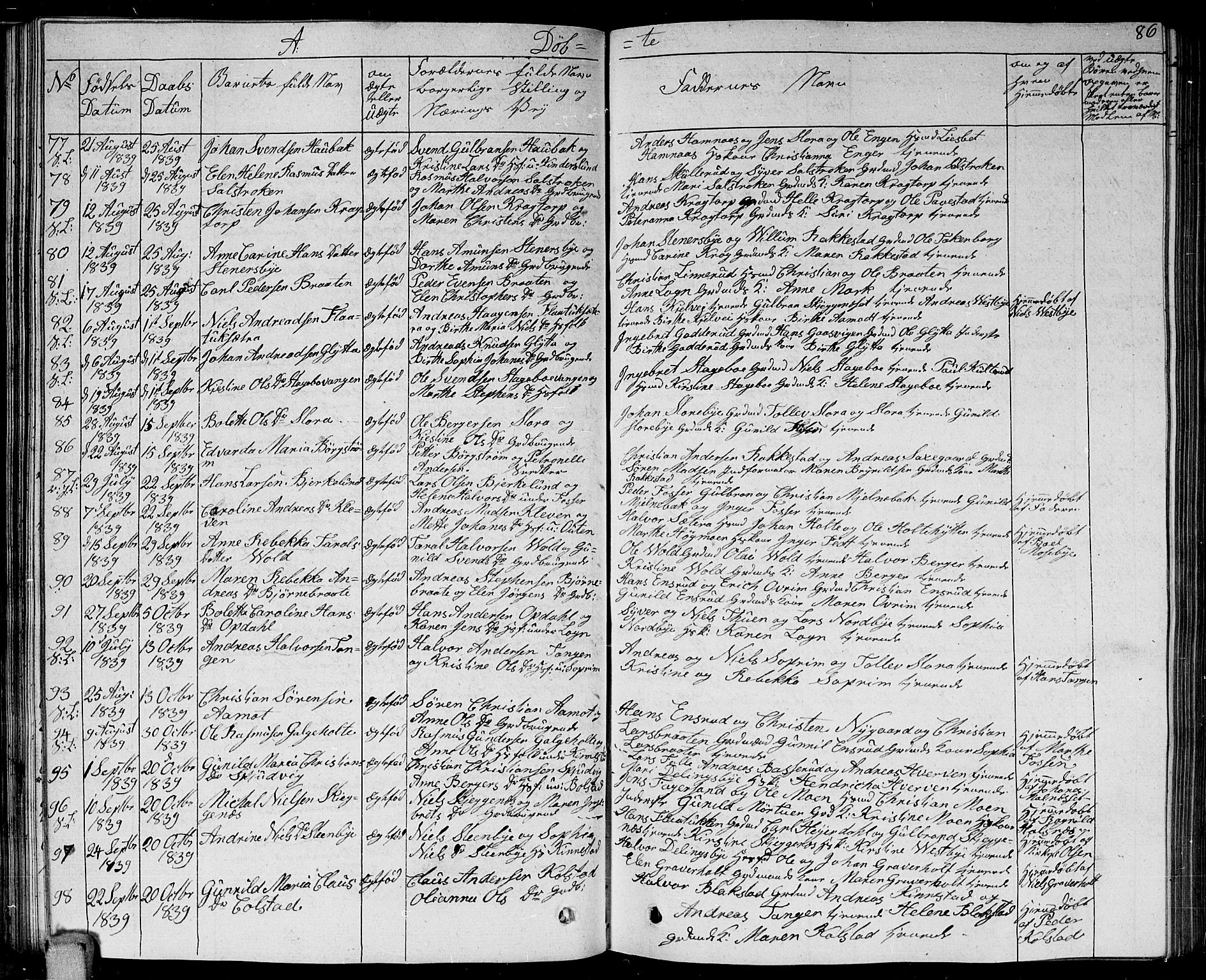 Høland prestekontor Kirkebøker, SAO/A-10346a/G/Ga/L0002: Parish register (copy) no. I 2, 1827-1845, p. 86
