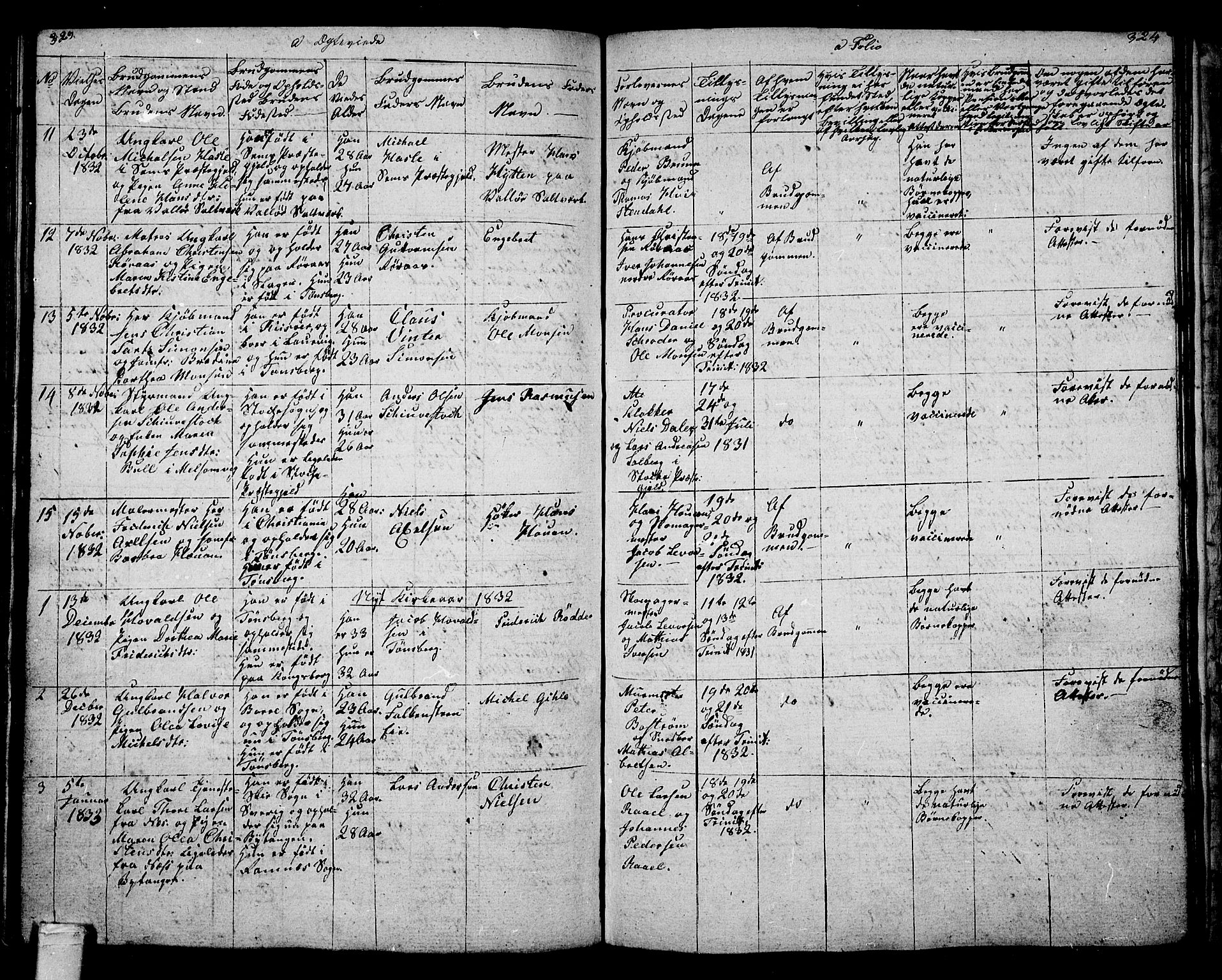 Tønsberg kirkebøker, AV/SAKO-A-330/G/Ga/L0002: Parish register (copy) no. 2, 1827-1854, p. 323-324