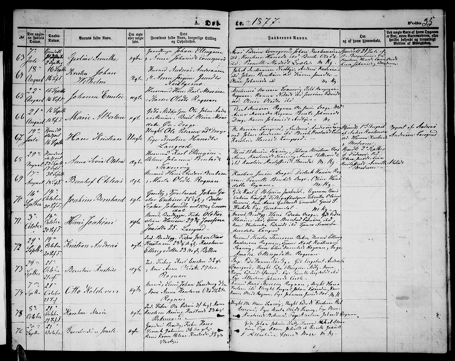 Ministerialprotokoller, klokkerbøker og fødselsregistre - Nordland, SAT/A-1459/847/L0679: Parish register (copy) no. 847C07, 1870-1888, p. 35