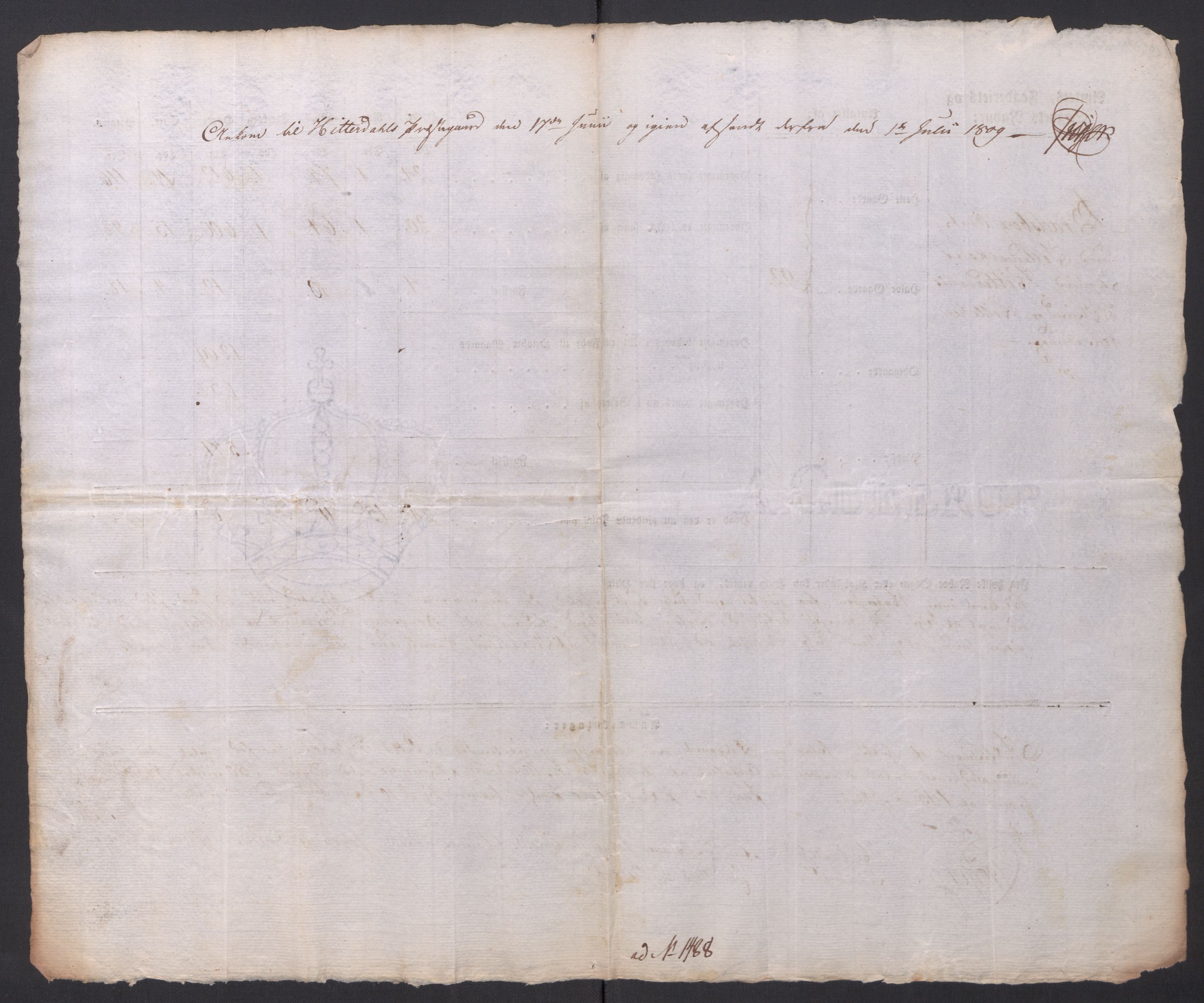 Regjeringskommisjonen 1807-1810, 1. kontor/byrå, AV/RA-EA-2871/Dd/L0014: Kornavl: De utfyldte skjemaer fra sognekommisjonene i Kristiania og Kristiansand stift, 1809, p. 285