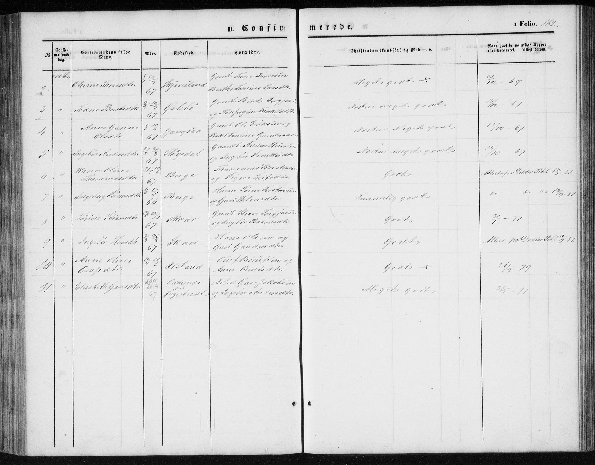 Holum sokneprestkontor, AV/SAK-1111-0022/F/Fb/Fbc/L0002: Parish register (copy) no. B 2, 1860-1882, p. 162