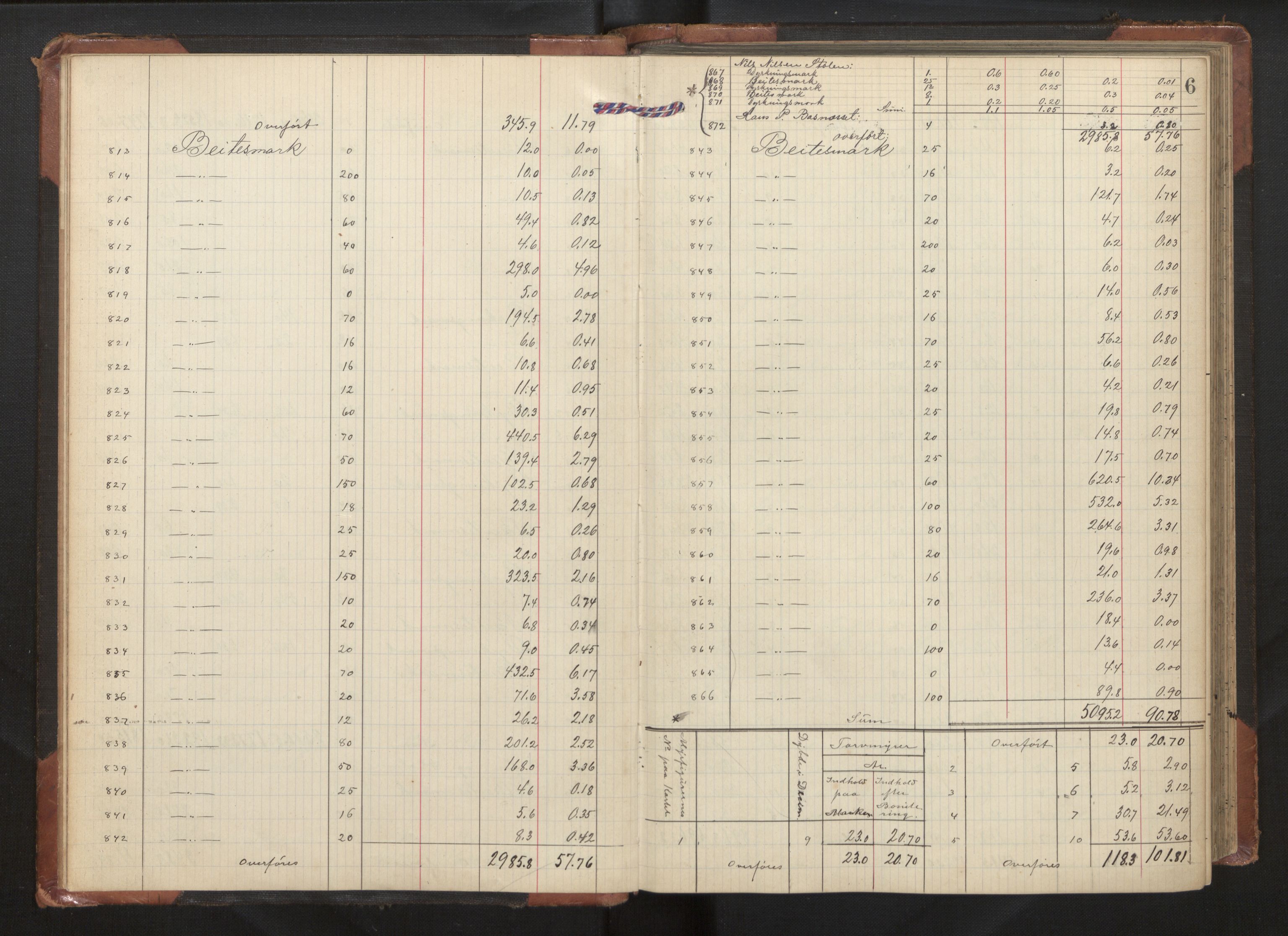 Hordaland jordskiftedøme - II Ytre Nordhordland jordskiftedistrikt, AV/SAB-A-6901/A/Aa/L0019: Forhandlingsprotokoll, 1907-1909, p. 5b-6a