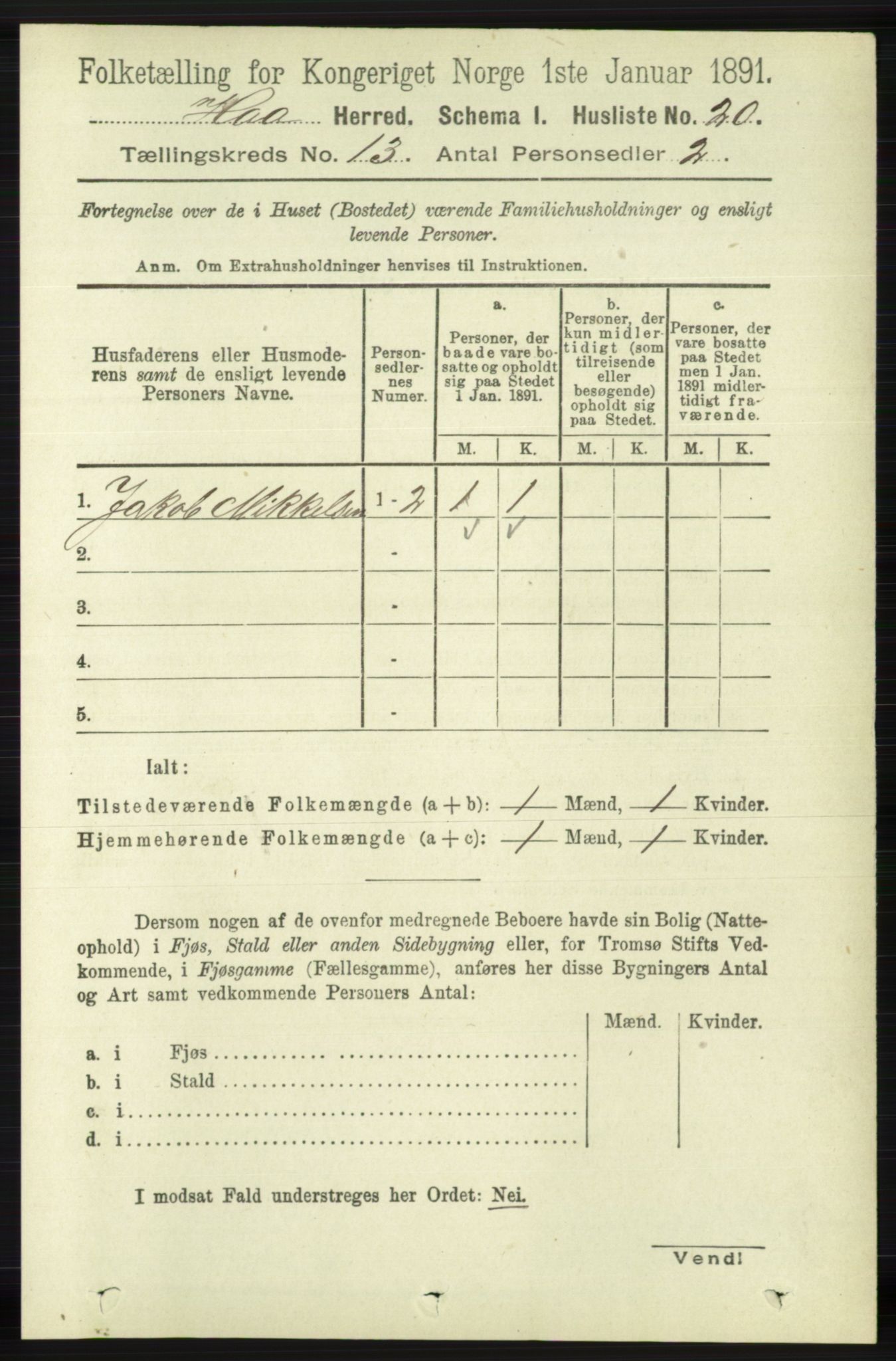 RA, 1891 census for 1119 Hå, 1891, p. 3144