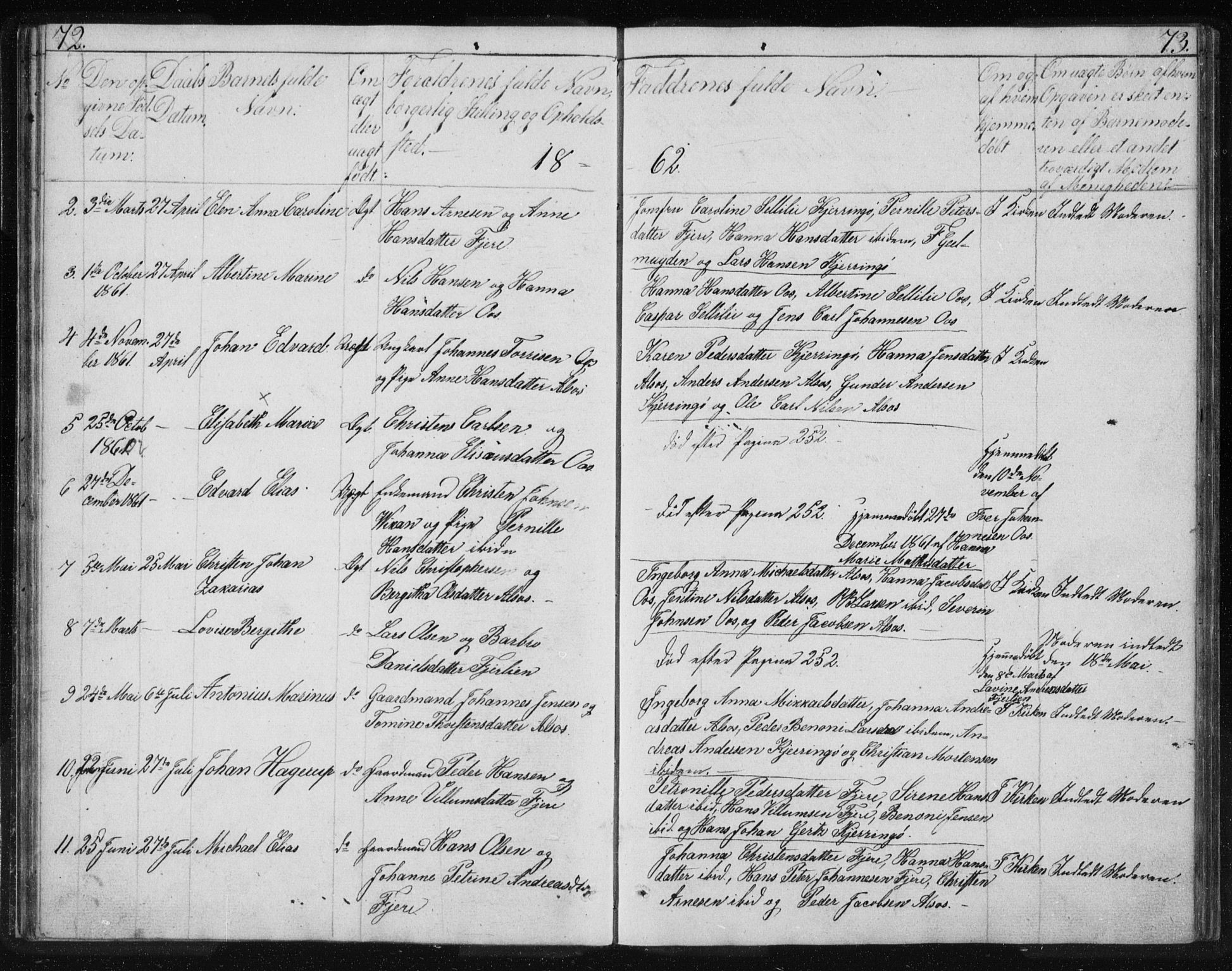 Ministerialprotokoller, klokkerbøker og fødselsregistre - Nordland, SAT/A-1459/803/L0074: Parish register (copy) no. 803C01, 1845-1866, p. 72-73