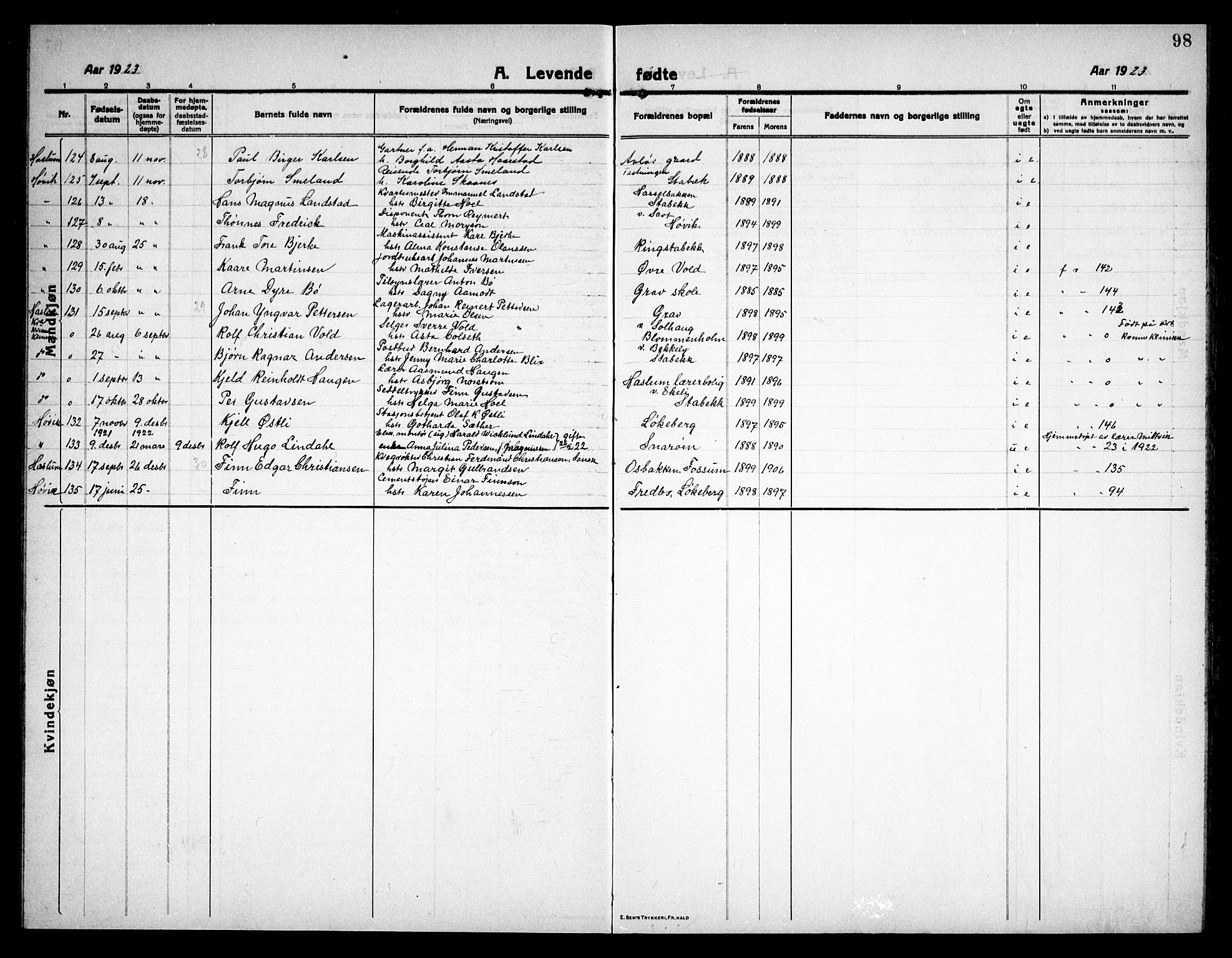 Østre Bærum prestekontor Kirkebøker, AV/SAO-A-10887/G/Ga/L0002: Parish register (copy) no. 2, 1912-1929, p. 98