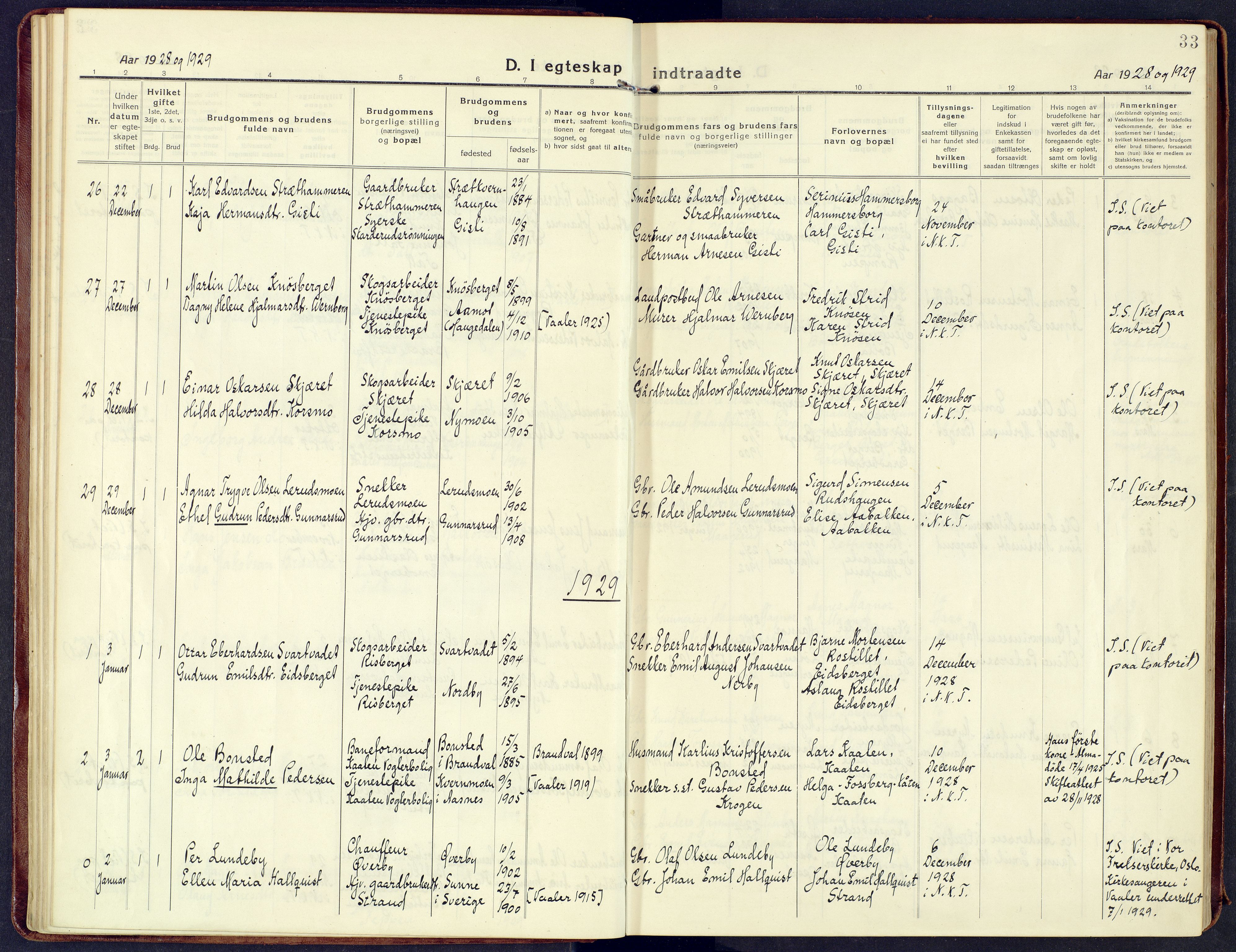 Våler prestekontor, Hedmark, SAH/PREST-040/H/Ha/Haa/L0011: Parish register (official) no. 11, 1919-1933, p. 33