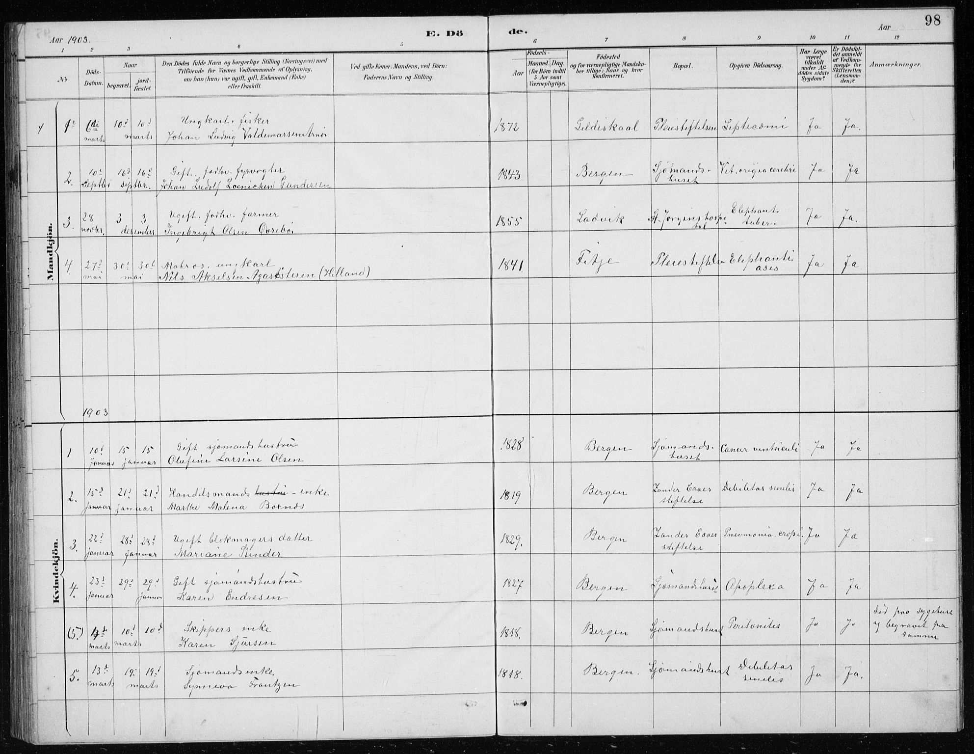 St. Jørgens hospital og Årstad sokneprestembete, AV/SAB-A-99934: Parish register (copy) no. A 10, 1886-1910, p. 98