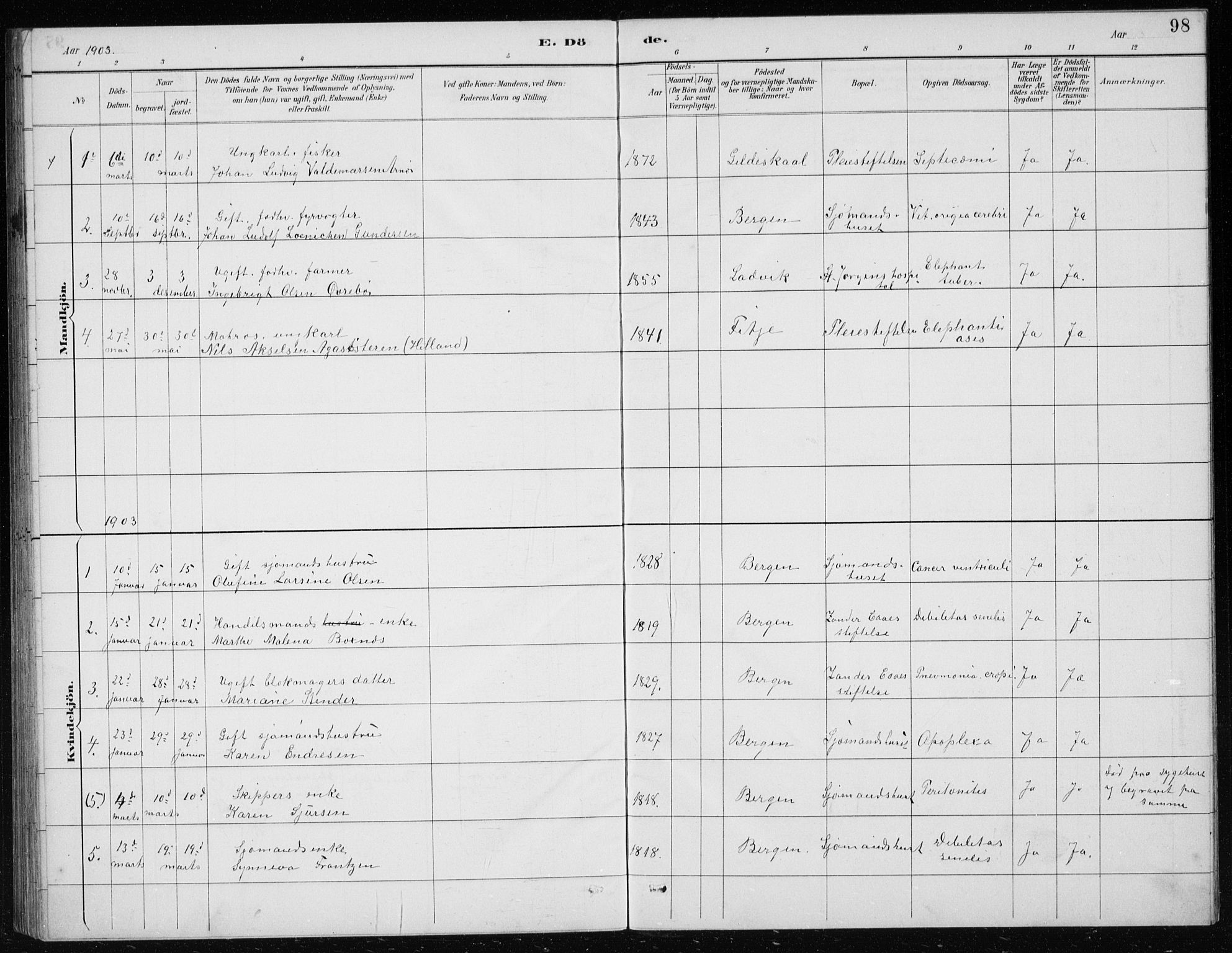 St. Jørgens hospital og Årstad sokneprestembete, SAB/A-99934: Parish register (copy) no. A 10, 1886-1910, p. 98