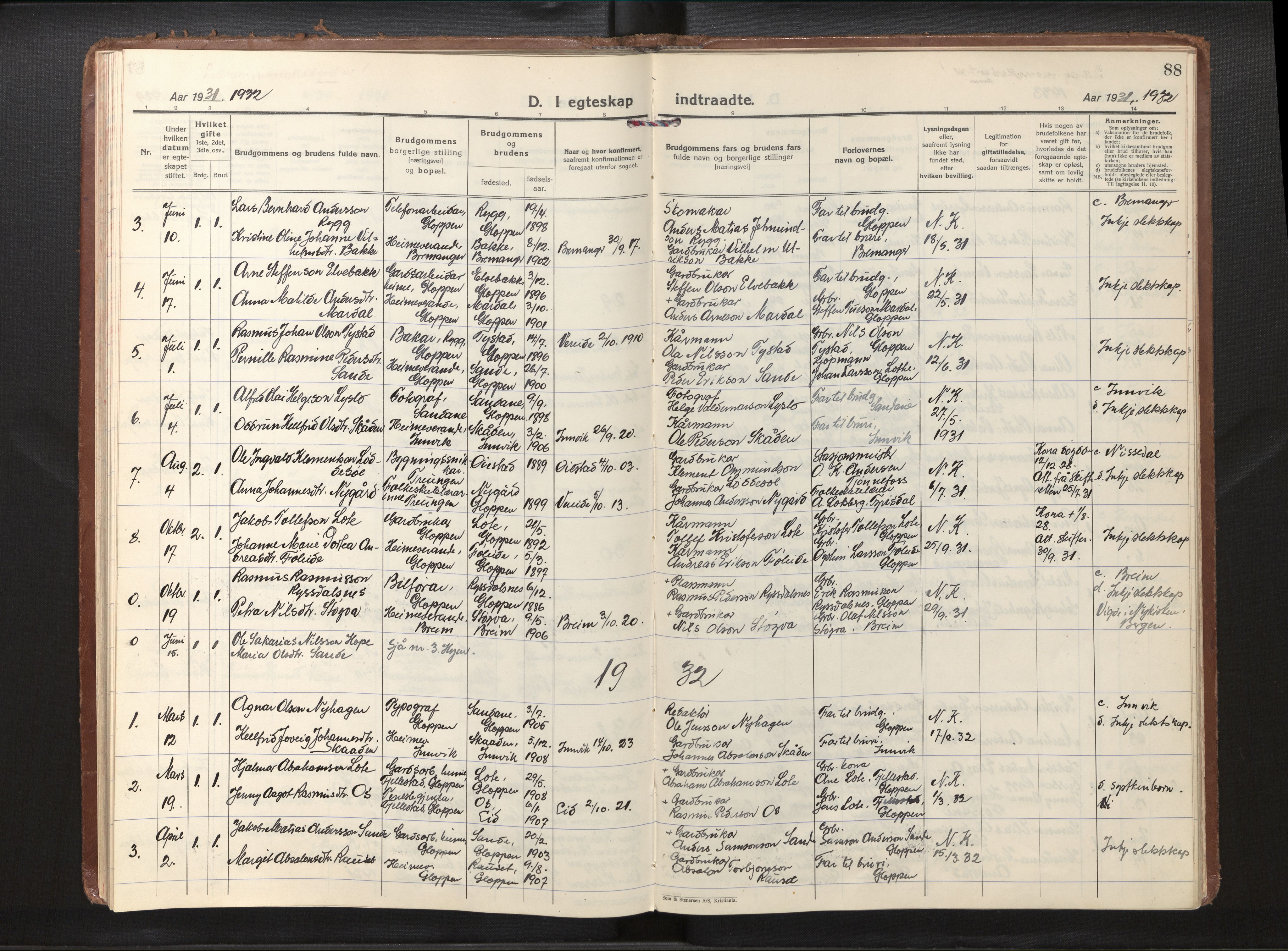 Gloppen sokneprestembete, AV/SAB-A-80101/H/Haa/Haad/L0003: Parish register (official) no. D 3, 1926-1950, p. 87b-88a