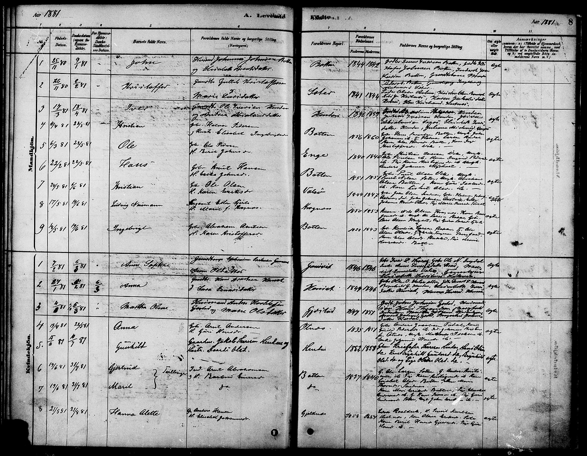 Ministerialprotokoller, klokkerbøker og fødselsregistre - Møre og Romsdal, AV/SAT-A-1454/580/L0924: Parish register (official) no. 580A01, 1878-1887, p. 8