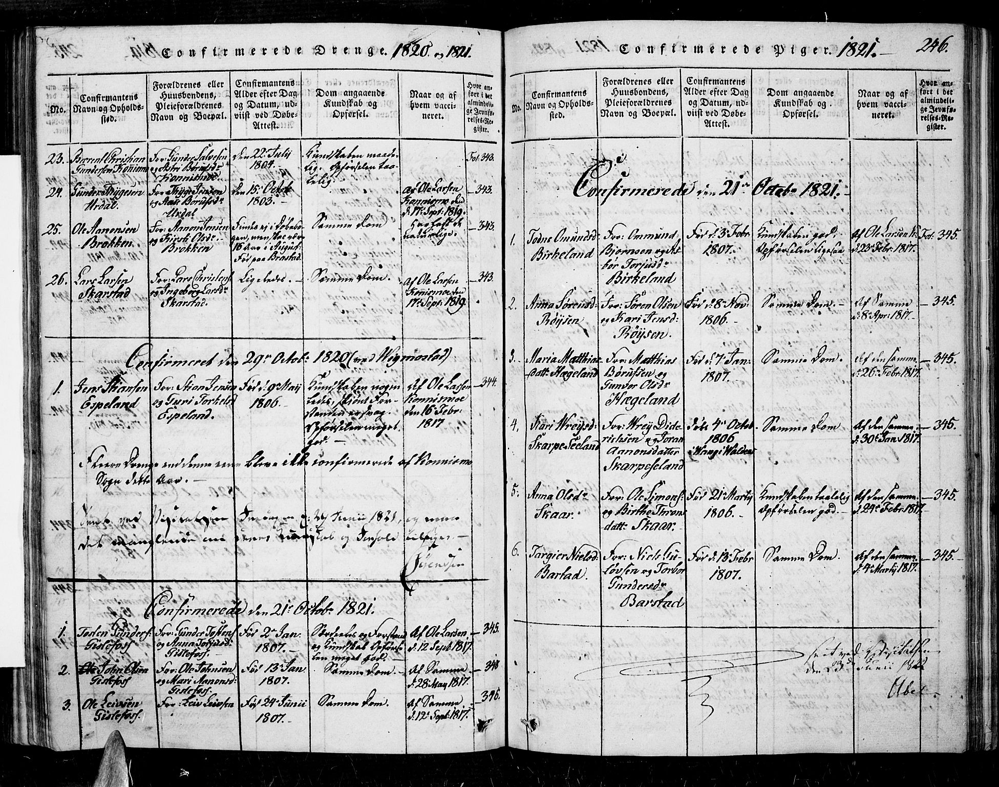 Nord-Audnedal sokneprestkontor, SAK/1111-0032/F/Fa/Faa/L0001: Parish register (official) no. A 1, 1815-1856, p. 246