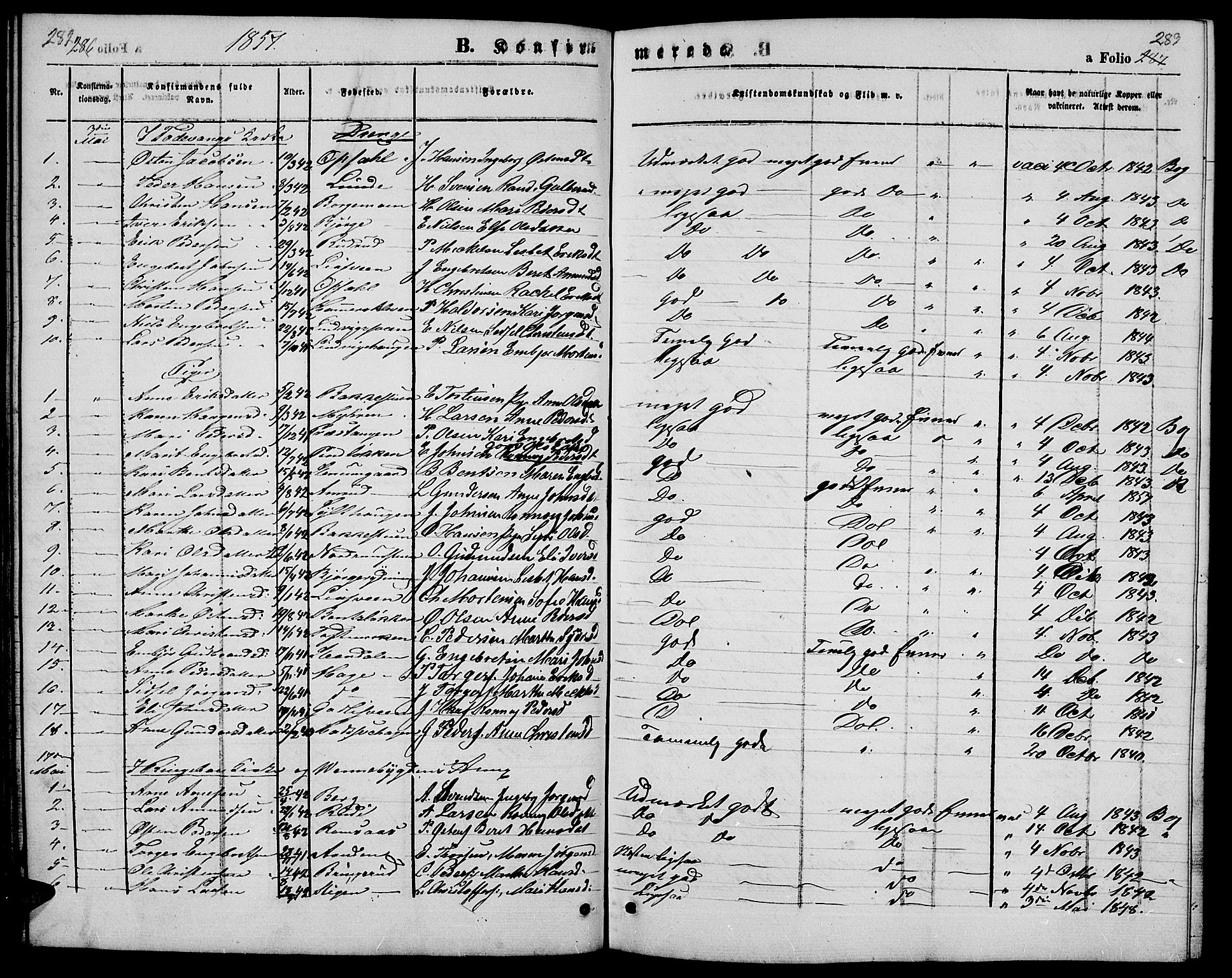 Ringebu prestekontor, SAH/PREST-082/H/Ha/Hab/L0003: Parish register (copy) no. 3, 1854-1866, p. 282-283
