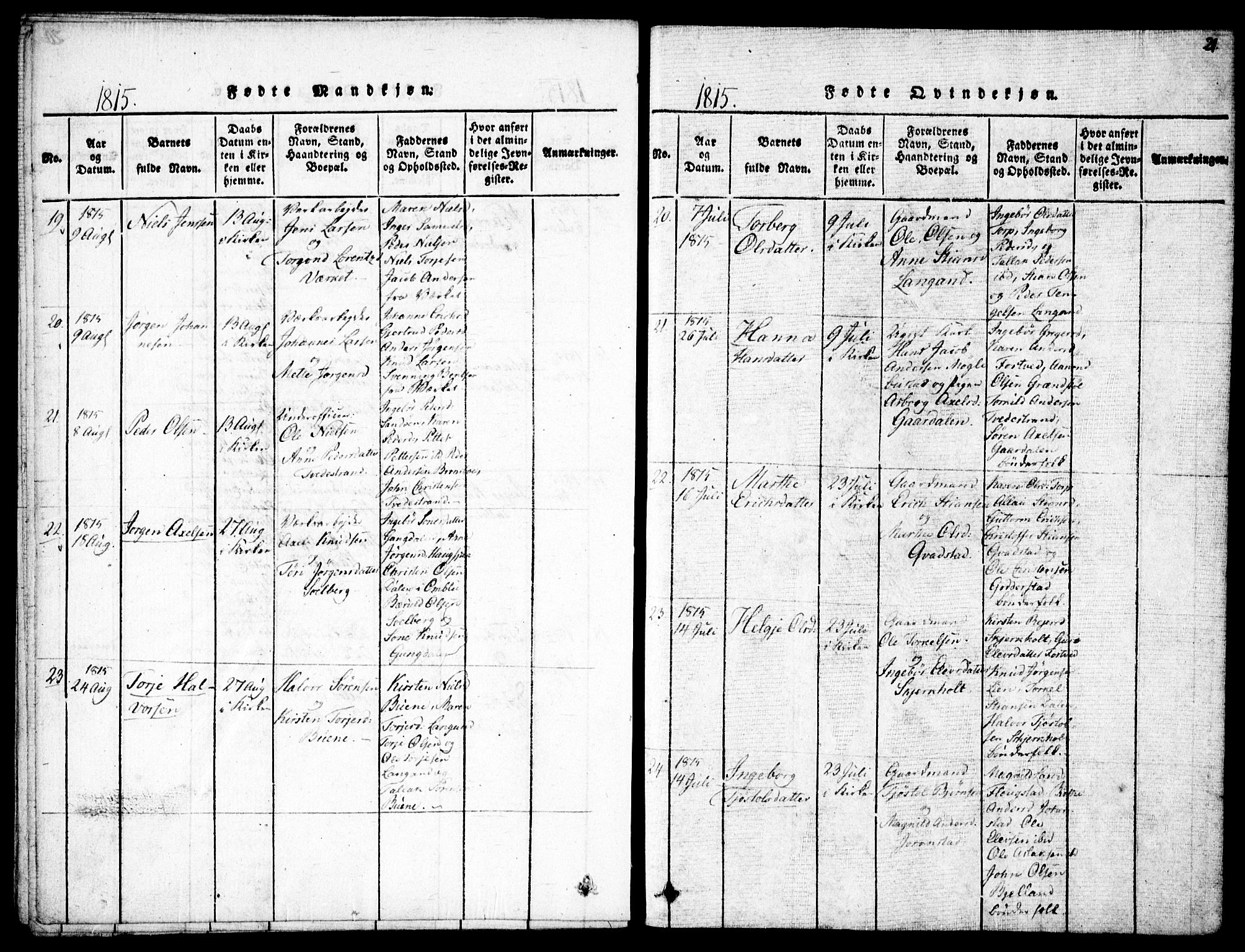 Holt sokneprestkontor, AV/SAK-1111-0021/F/Fa/L0005: Parish register (official) no. A 5, 1813-1821, p. 21