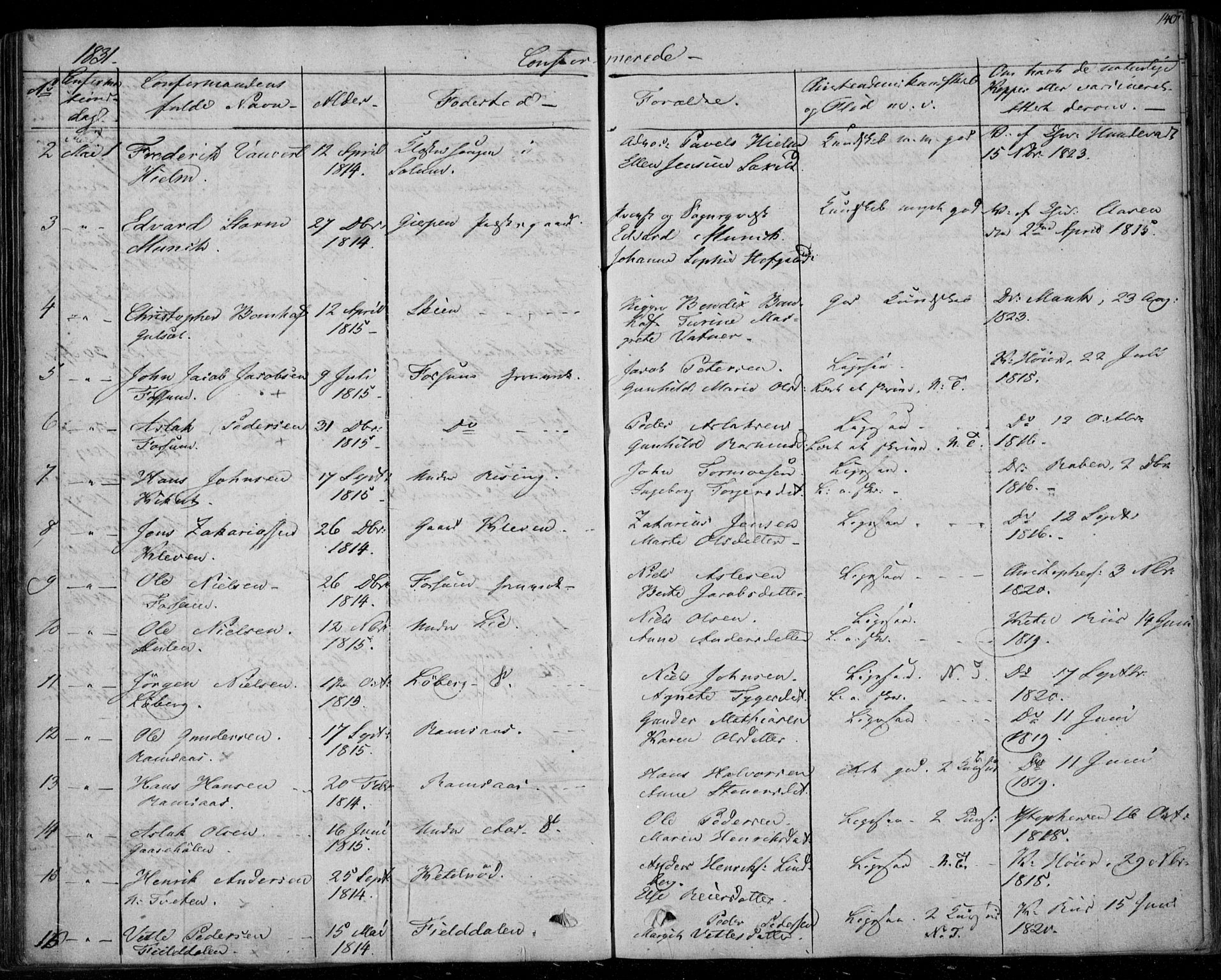 Gjerpen kirkebøker, SAKO/A-265/F/Fa/L0006: Parish register (official) no. I 6, 1829-1834, p. 140