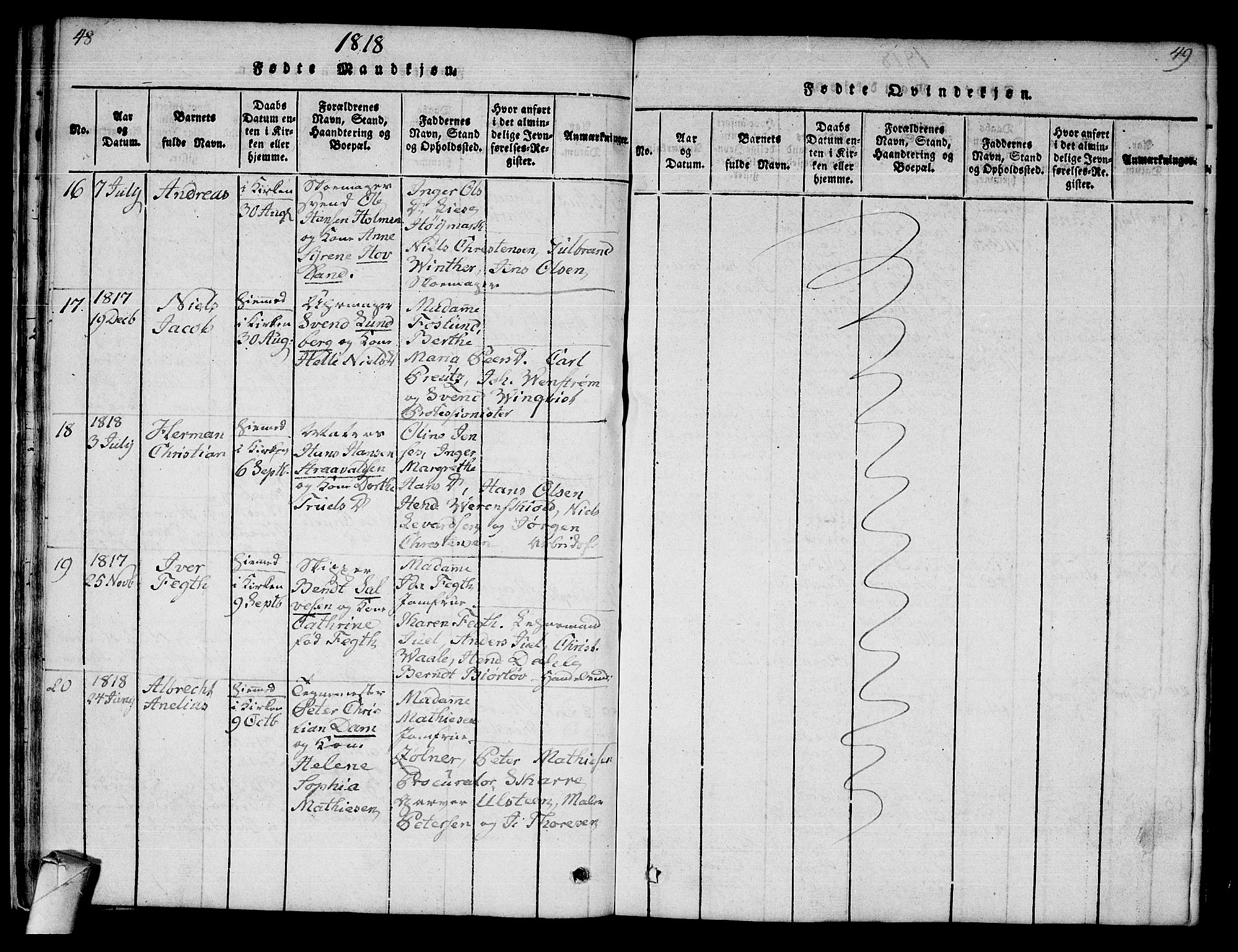 Strømsø kirkebøker, AV/SAKO-A-246/F/Fa/L0011: Parish register (official) no. I 11, 1815-1829, p. 48-49