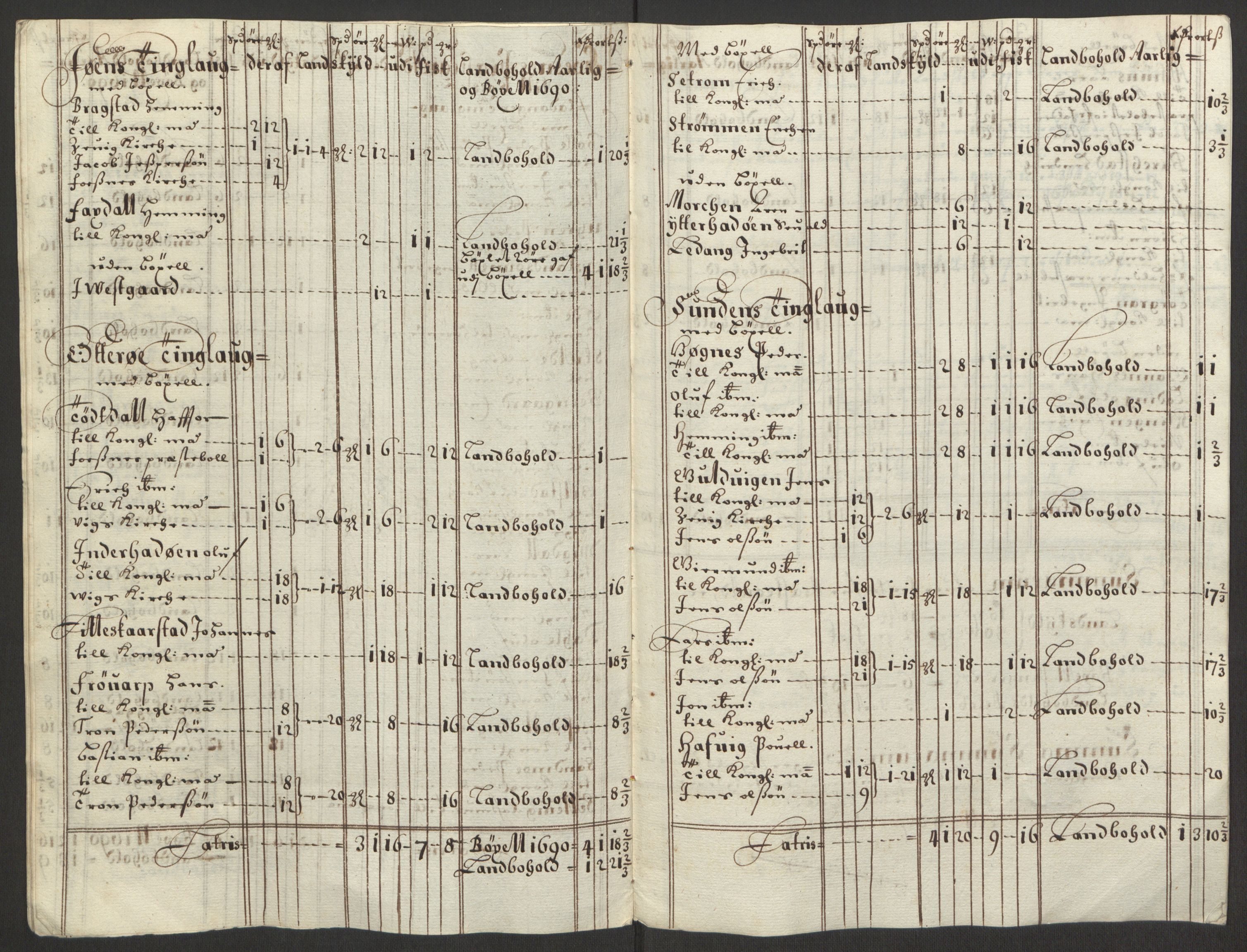 Rentekammeret inntil 1814, Reviderte regnskaper, Fogderegnskap, RA/EA-4092/R64/L4423: Fogderegnskap Namdal, 1690-1691, p. 79