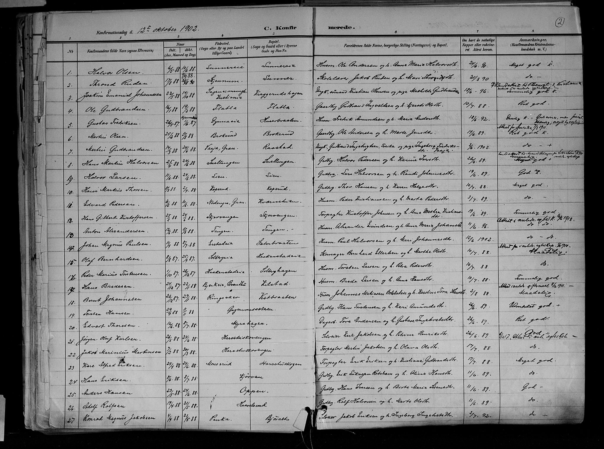 Jevnaker prestekontor, AV/SAH-PREST-116/H/Ha/Haa/L0010: Parish register (official) no. 10, 1891-1906, p. 2