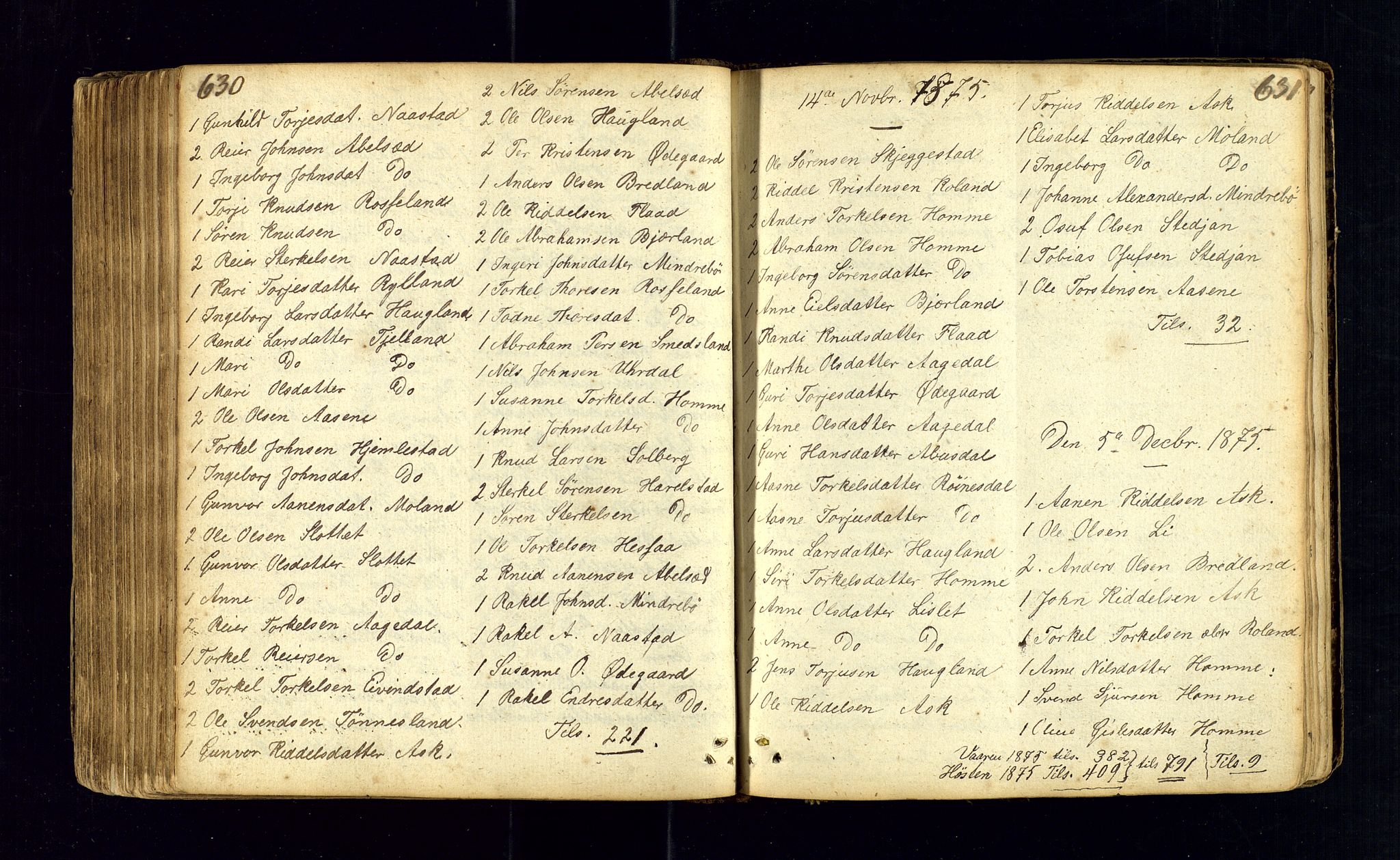 Bjelland sokneprestkontor, AV/SAK-1111-0005/F/Fc/Fca/L0001: Communicants register no. C-1, 1827-1887, p. 630-631