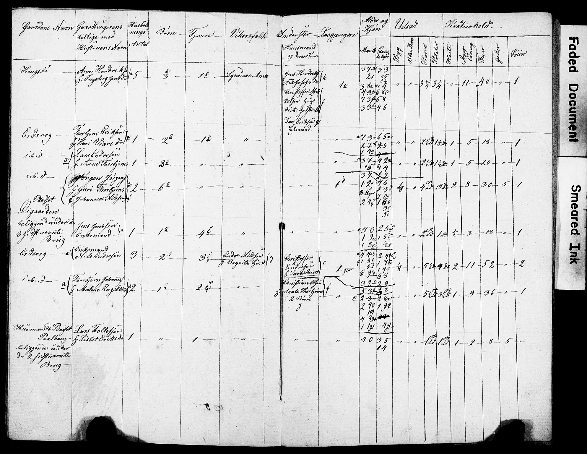 , Census 1845 for Stord, 1845, p. 4