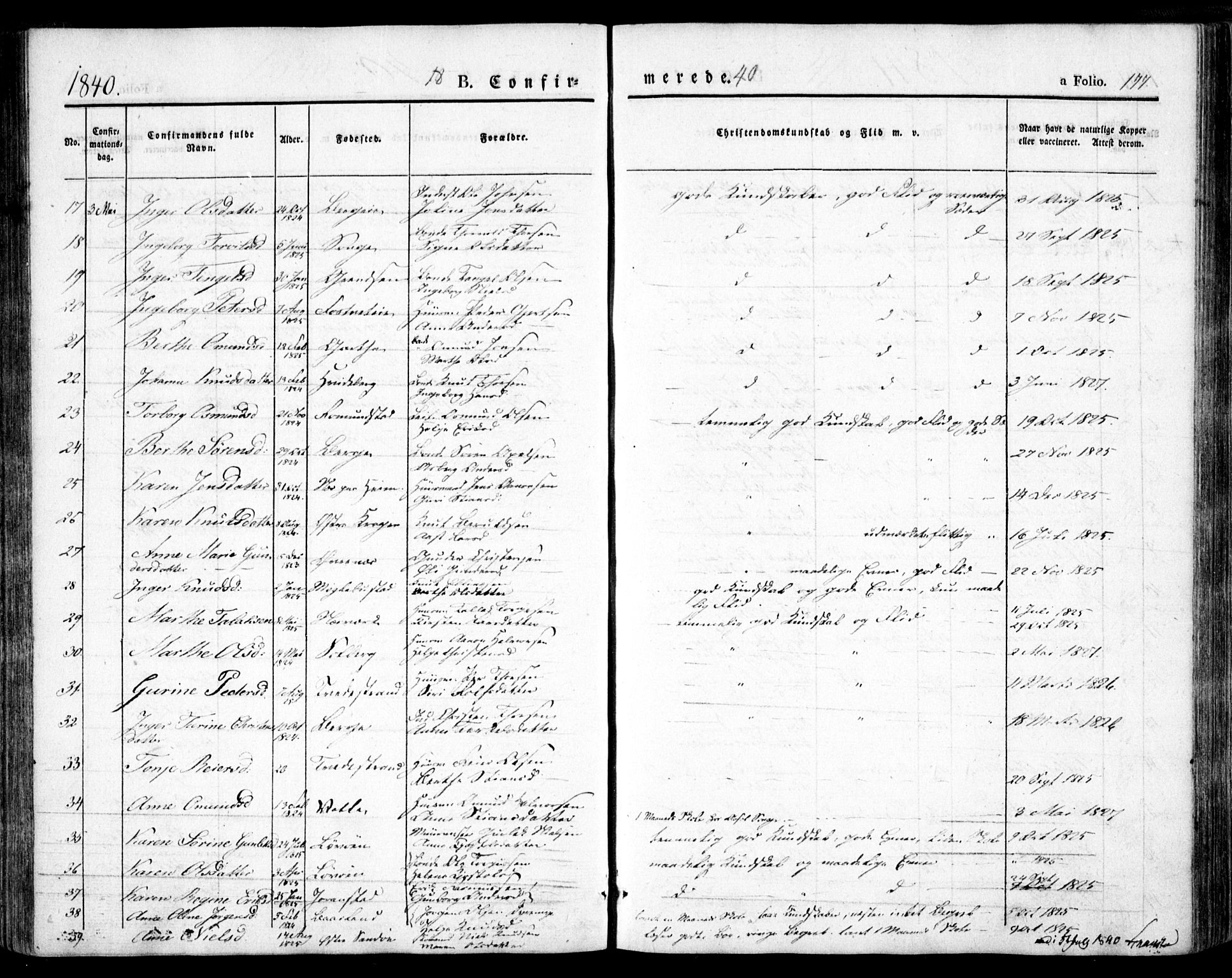 Holt sokneprestkontor, AV/SAK-1111-0021/F/Fa/L0007: Parish register (official) no. A 7, 1836-1848, p. 177