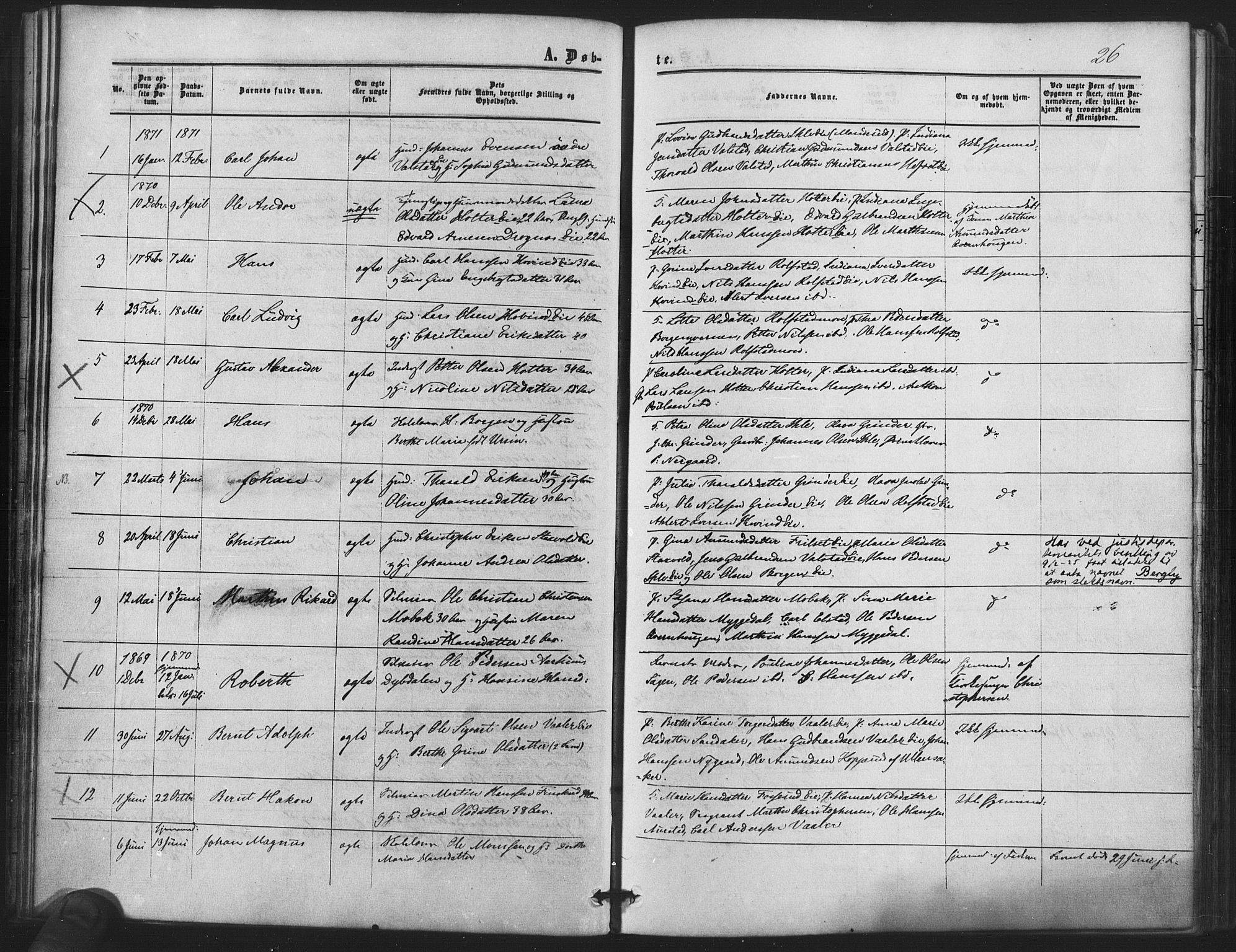 Nes prestekontor Kirkebøker, SAO/A-10410/F/Fb/L0001: Parish register (official) no. II 1, 1859-1882, p. 26