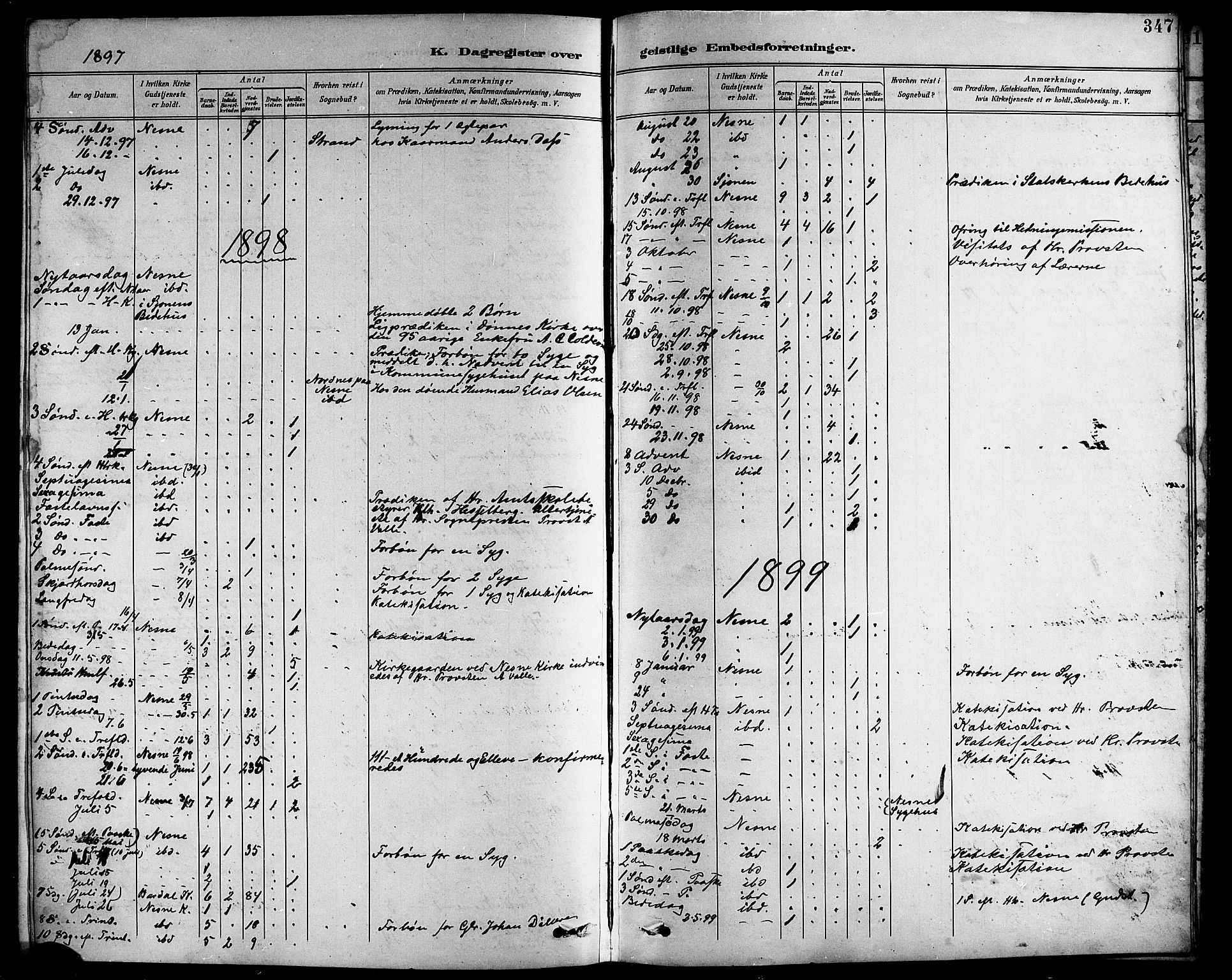 Ministerialprotokoller, klokkerbøker og fødselsregistre - Nordland, AV/SAT-A-1459/838/L0559: Parish register (copy) no. 838C06, 1893-1910, p. 347